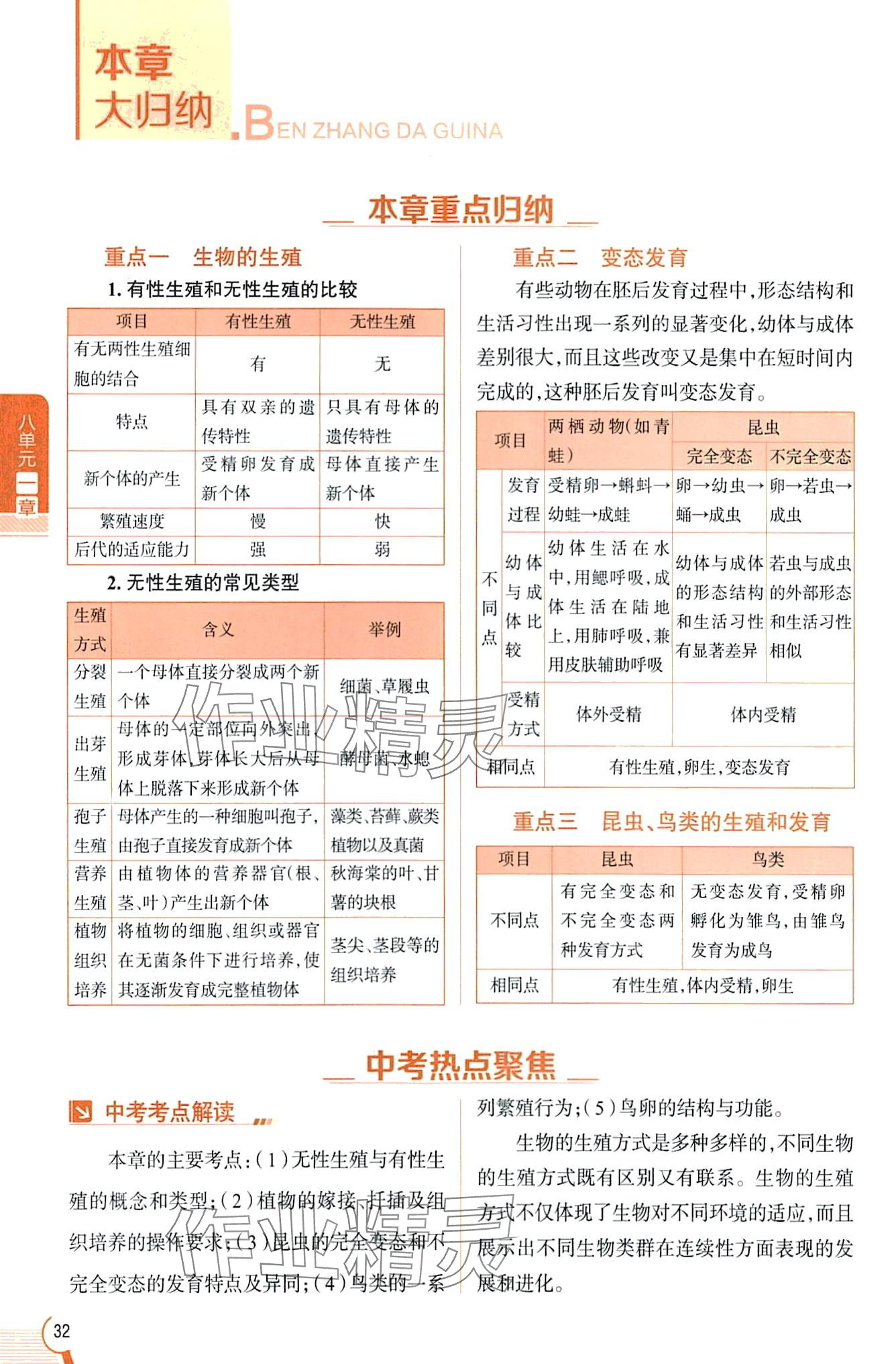 2024年教材課本八年級生物下冊魯科版五四制 第32頁