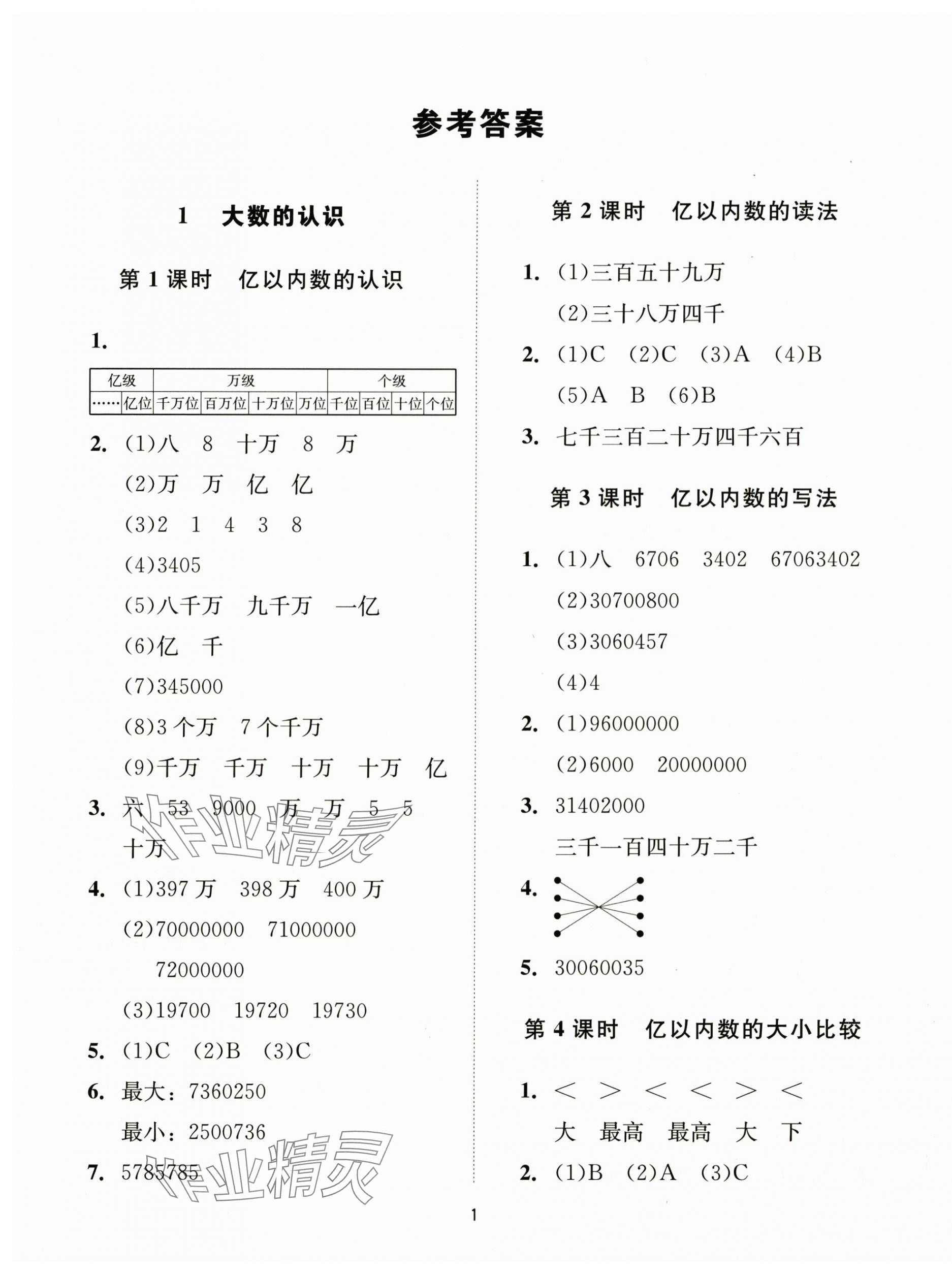 2025年同步学堂导学测四年级数学上册人教版 第1页