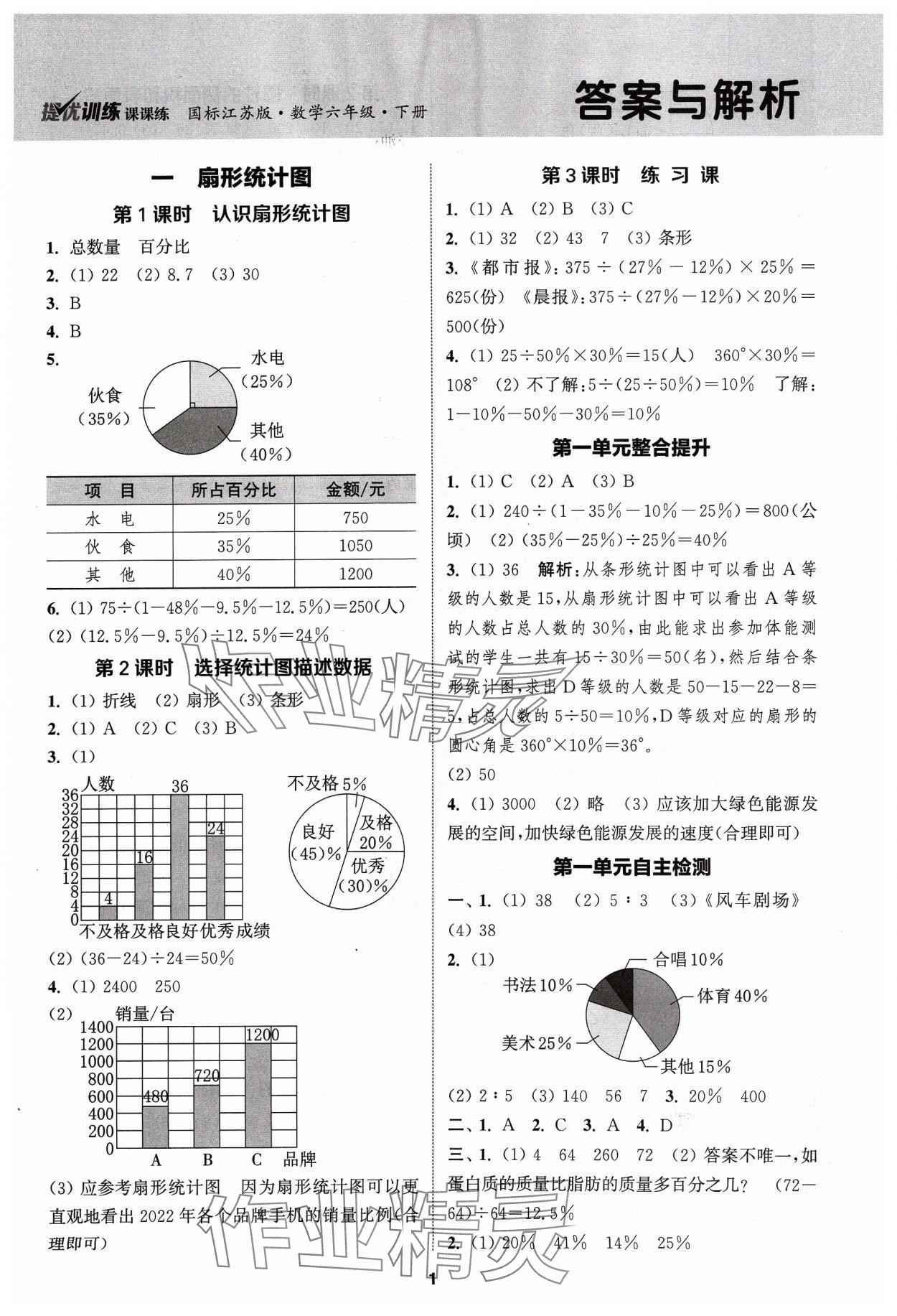 2024年金鑰匙提優(yōu)訓(xùn)練課課練六年級(jí)數(shù)學(xué)下冊(cè)蘇教版 第1頁(yè)