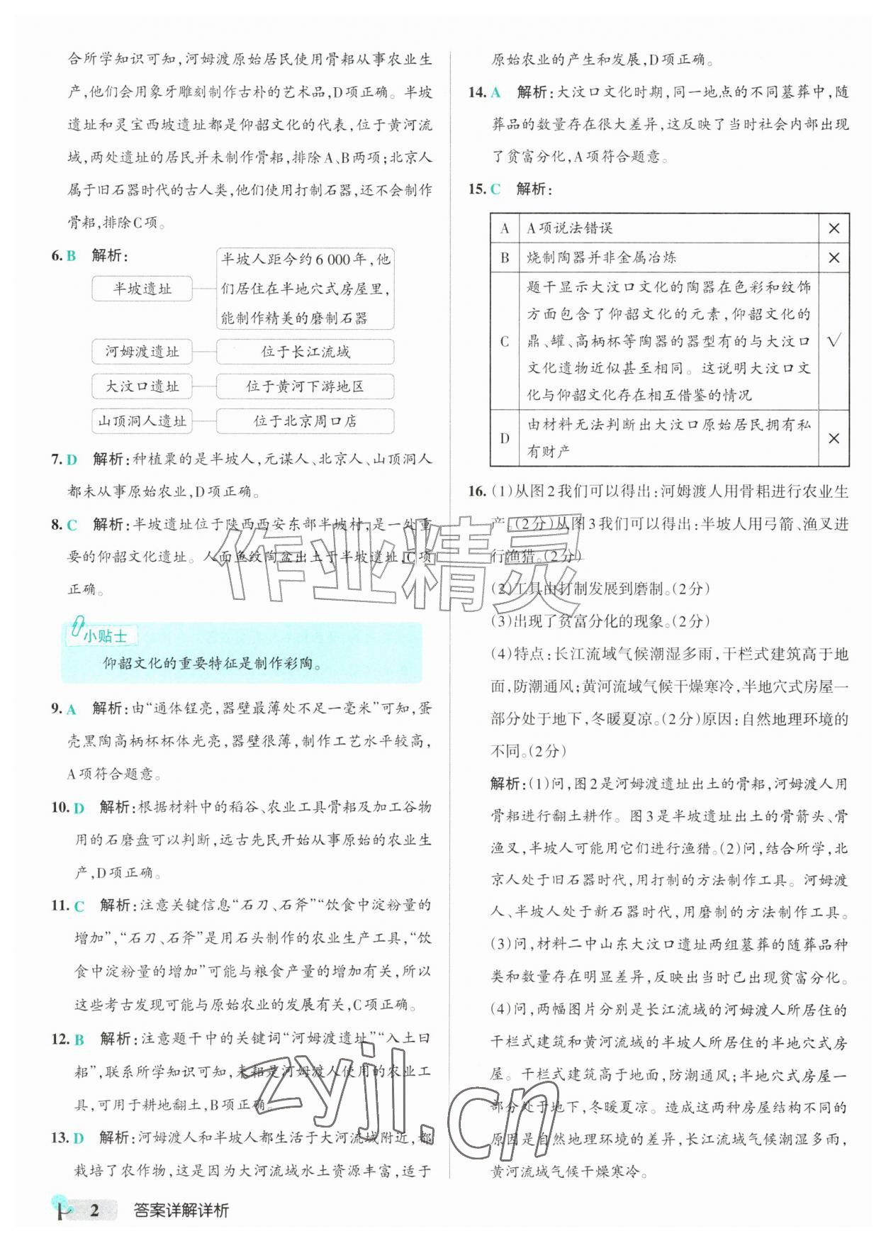 2026年初中学霸创新题七年级历史上册人教版&nbsp;参考答案第2页