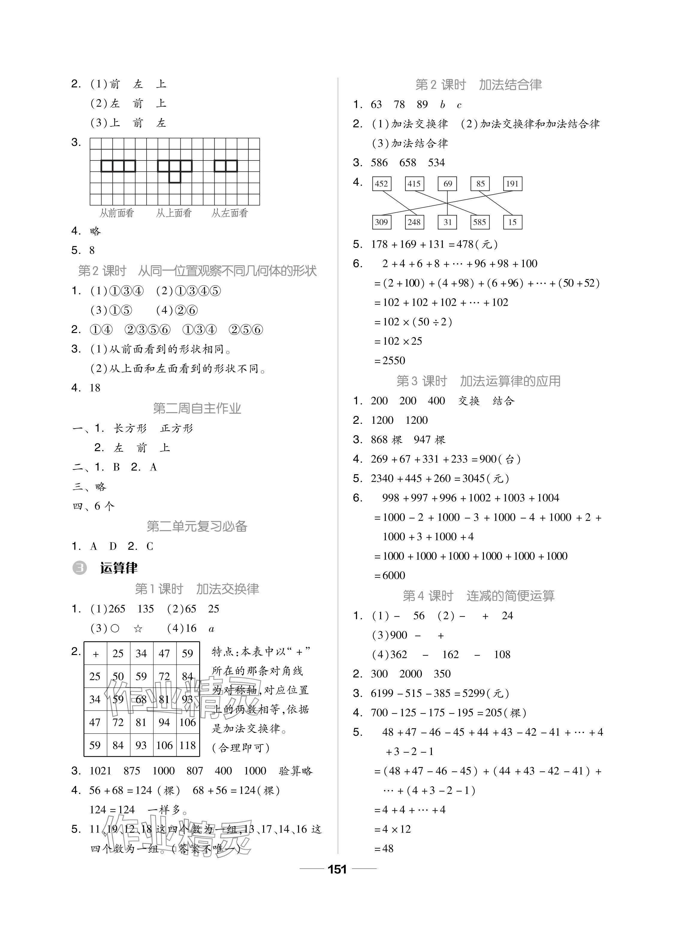 2024年新思維伴你學單元達標測試卷四年級數(shù)學下冊人教版 參考答案第3頁