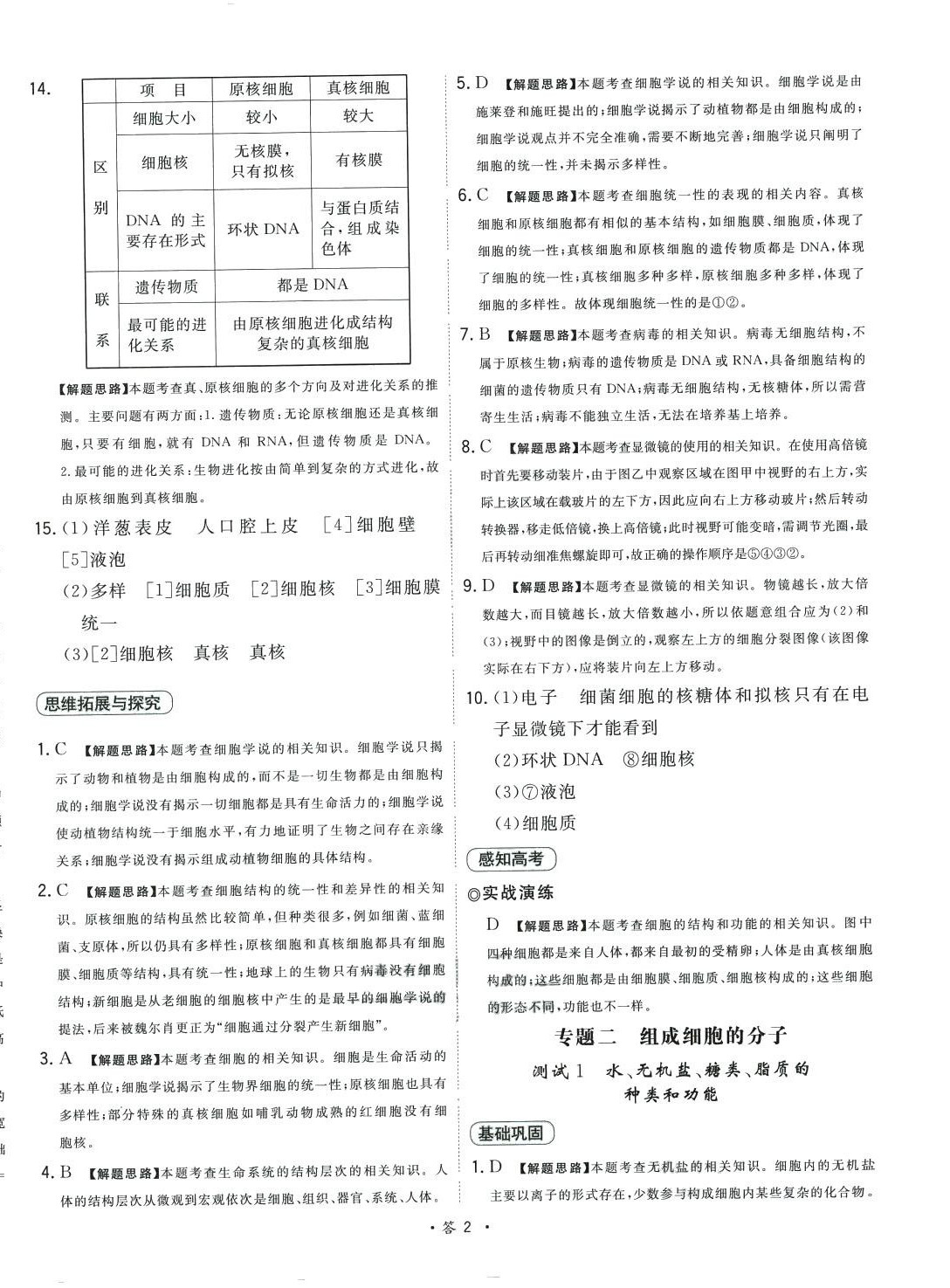 2024年天利38套對(duì)接高考單元專題測(cè)試卷高中生物必修1人教版 第2頁(yè)