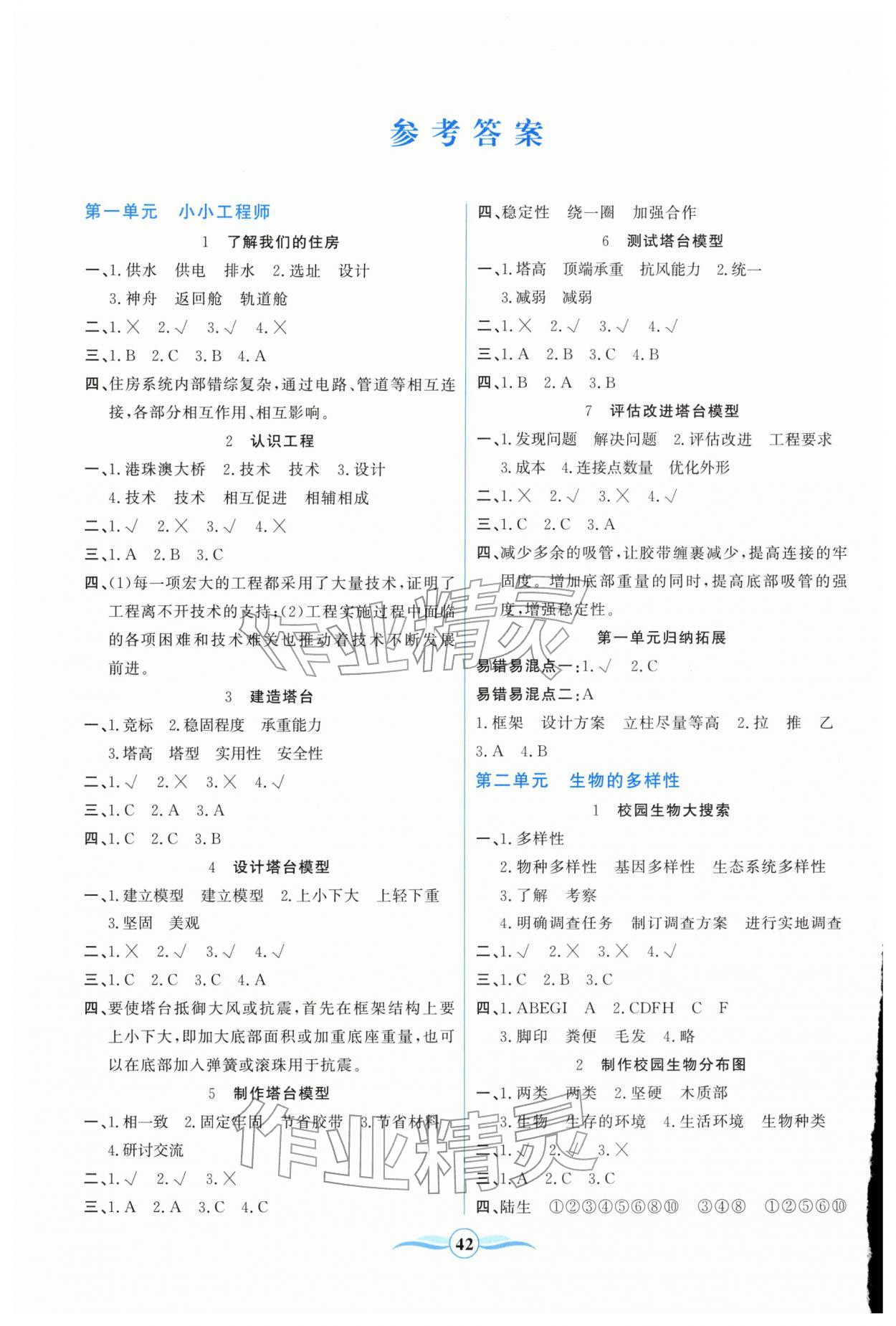 2026年激活思维阳光出版社六年级科学下册教科版&nbsp;第2页