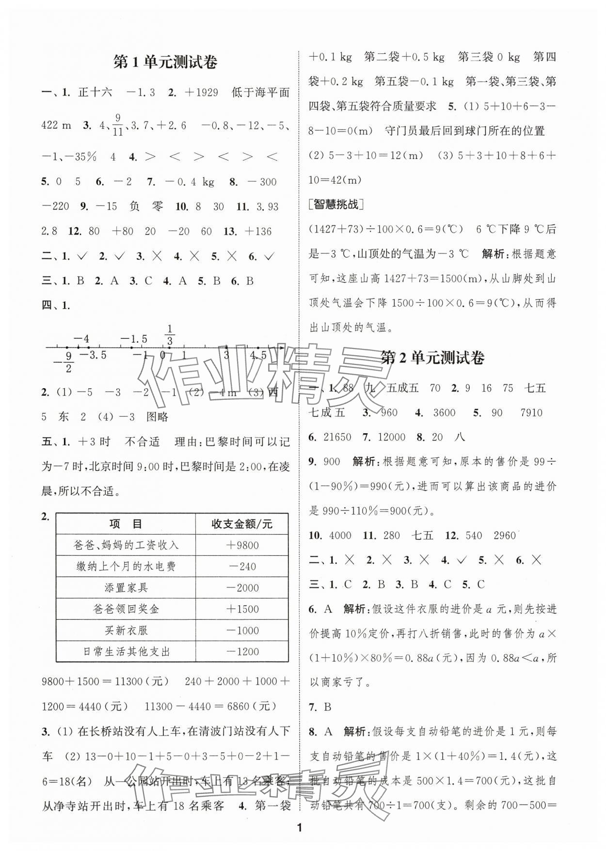 2025年卷典六年級數學下冊人教版 第1頁