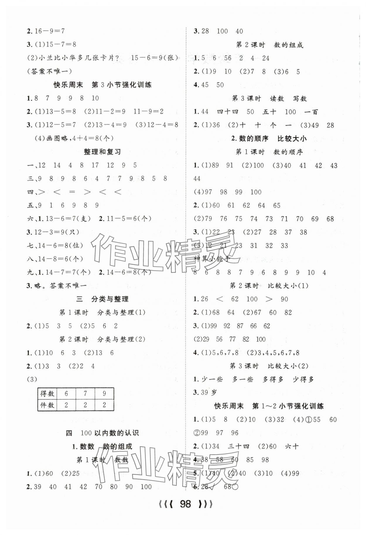 2024年优质课堂导学案一年级数学下册人教版 第2页