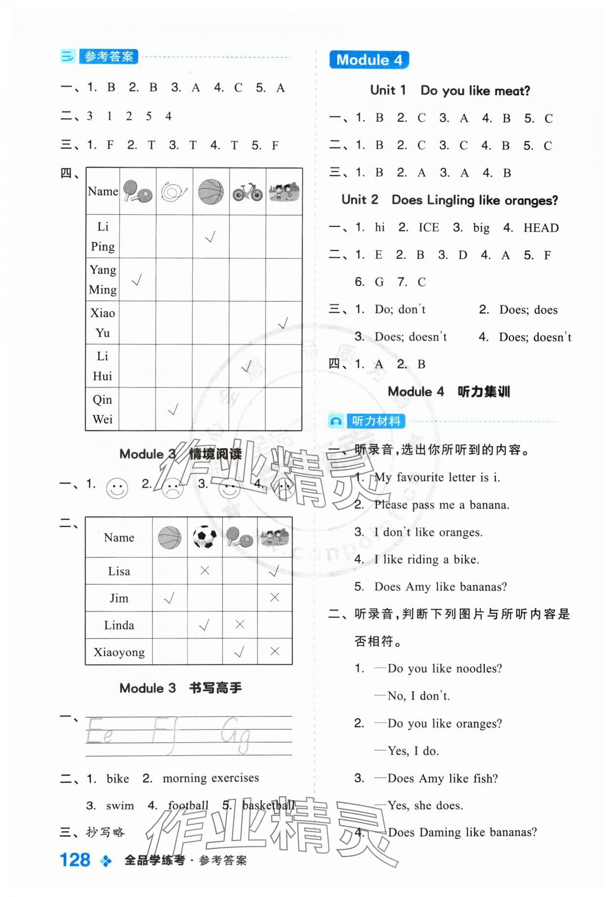 2024年全品學(xué)練考三年級(jí)英語(yǔ)下冊(cè)外研版 參考答案第4頁(yè)