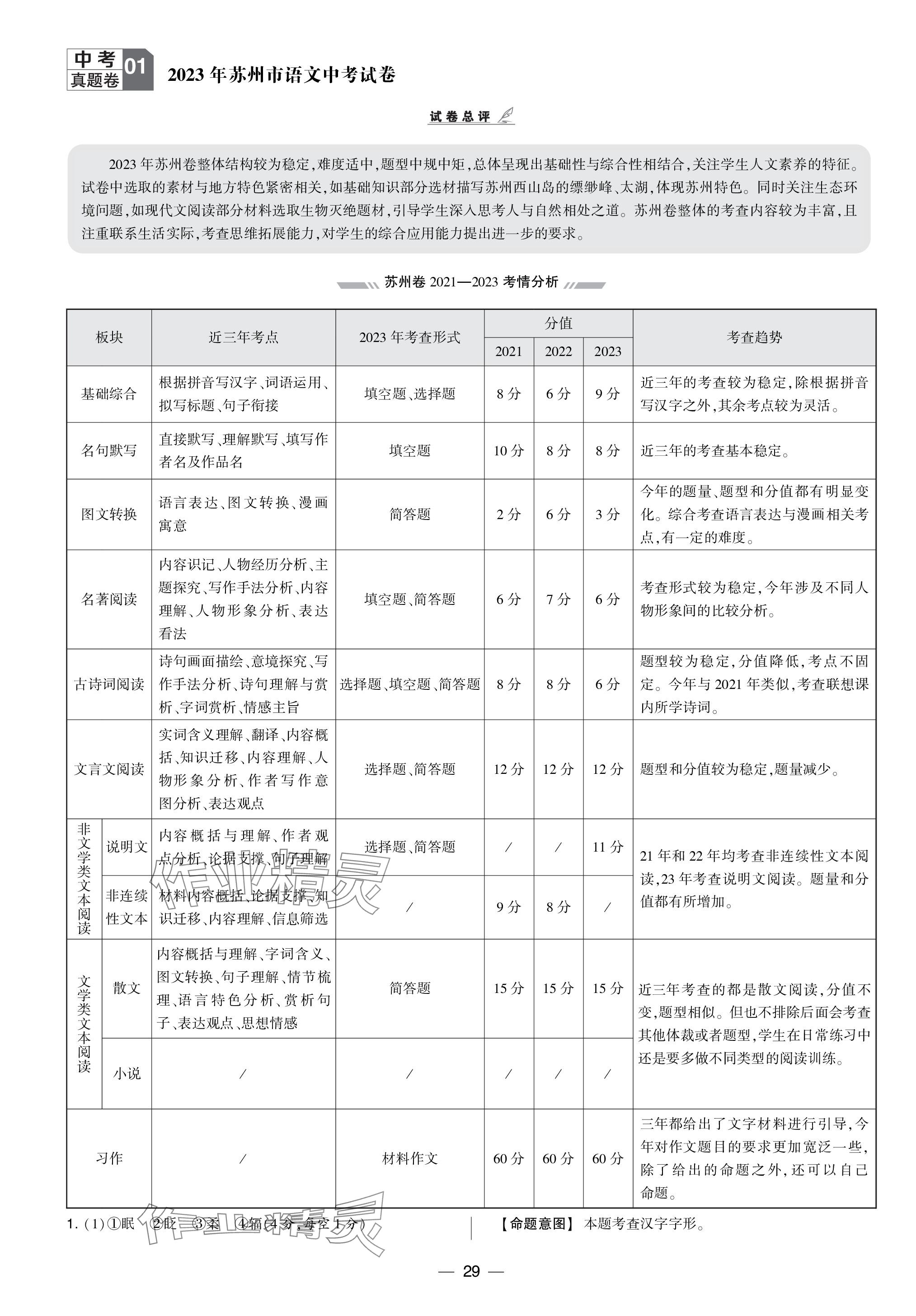 2024年學霸中考試卷匯編30套語文 參考答案第29頁