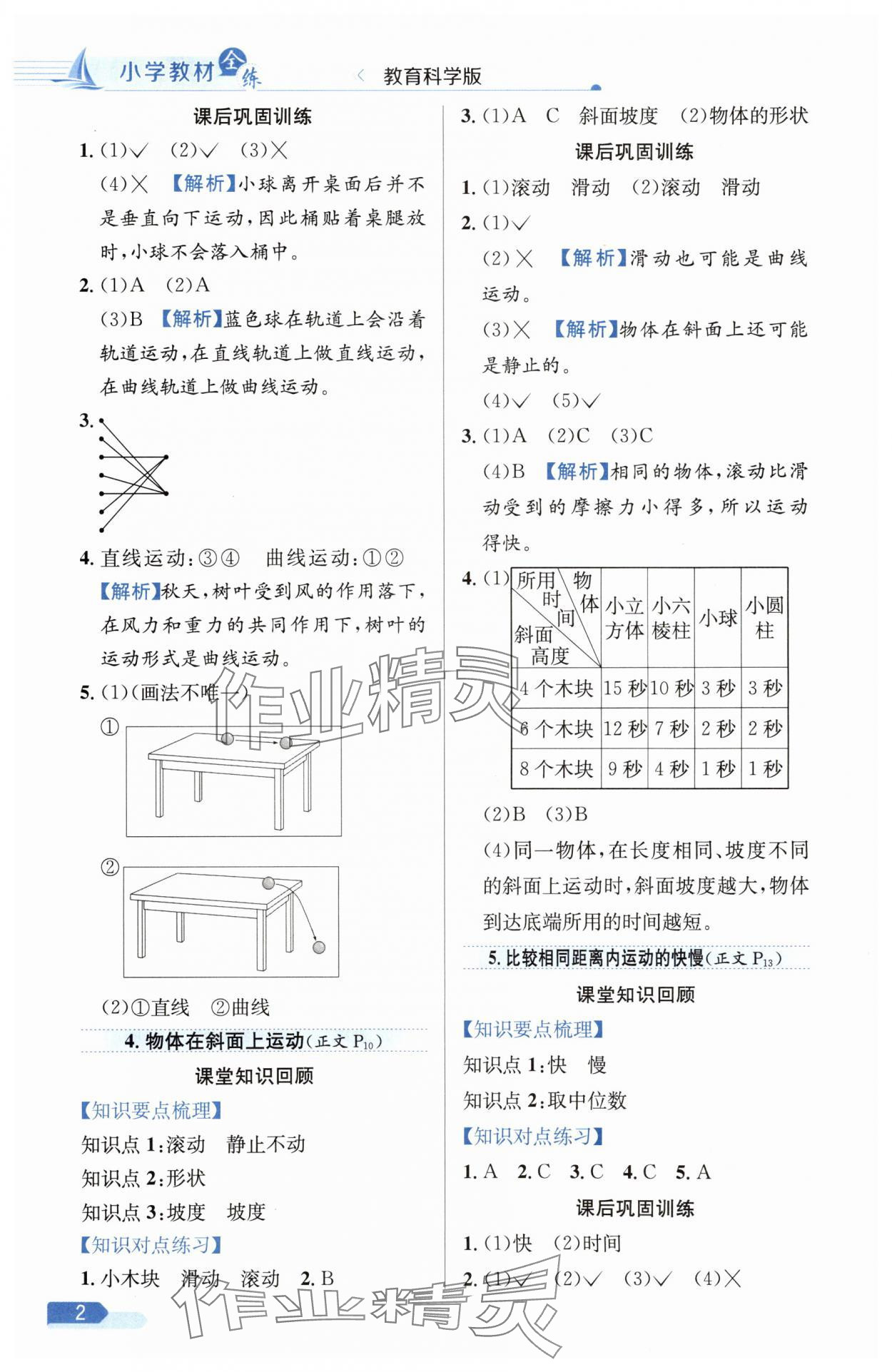 2025年教材全練三年級科學(xué)下冊教科版 第2頁