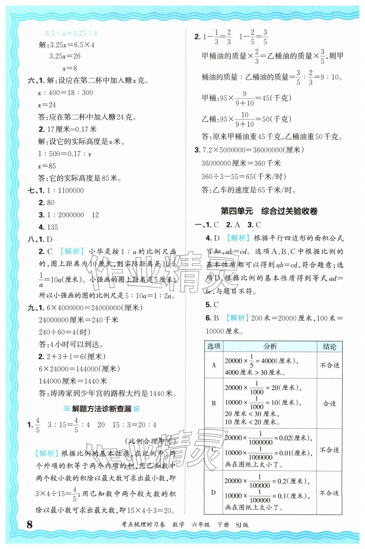 2026年王朝霞考点梳理时习卷六年级数学下册苏教版&nbsp;第8页