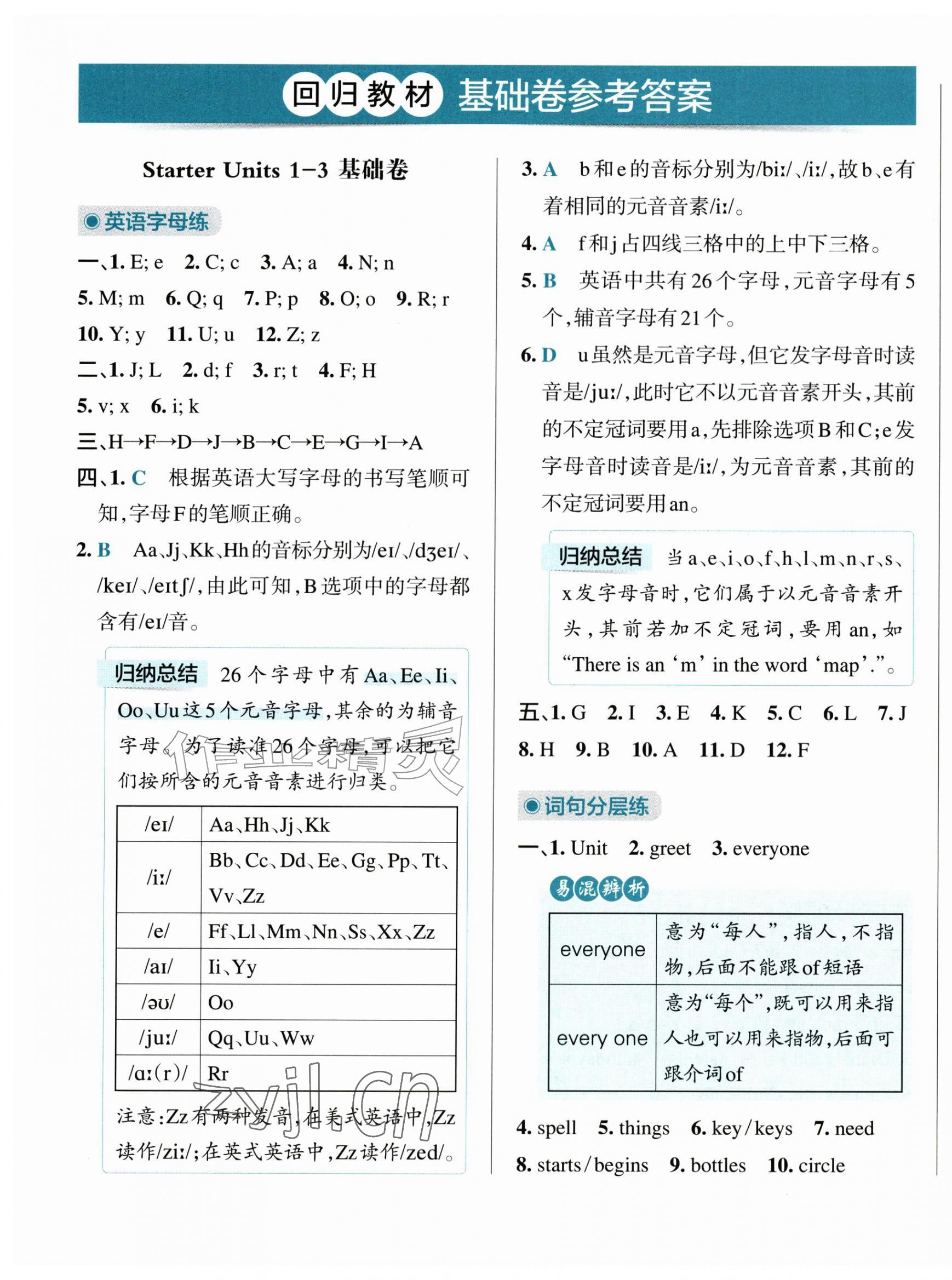 2026年初中学霸冲A卷七年级英语上册人教版&nbsp;第1页