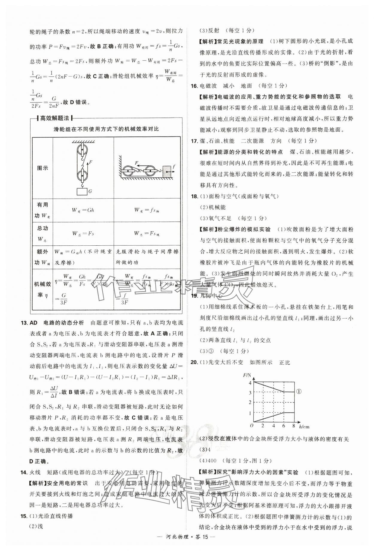 2024年天利38套中考試題精選物理河北專版 第15頁