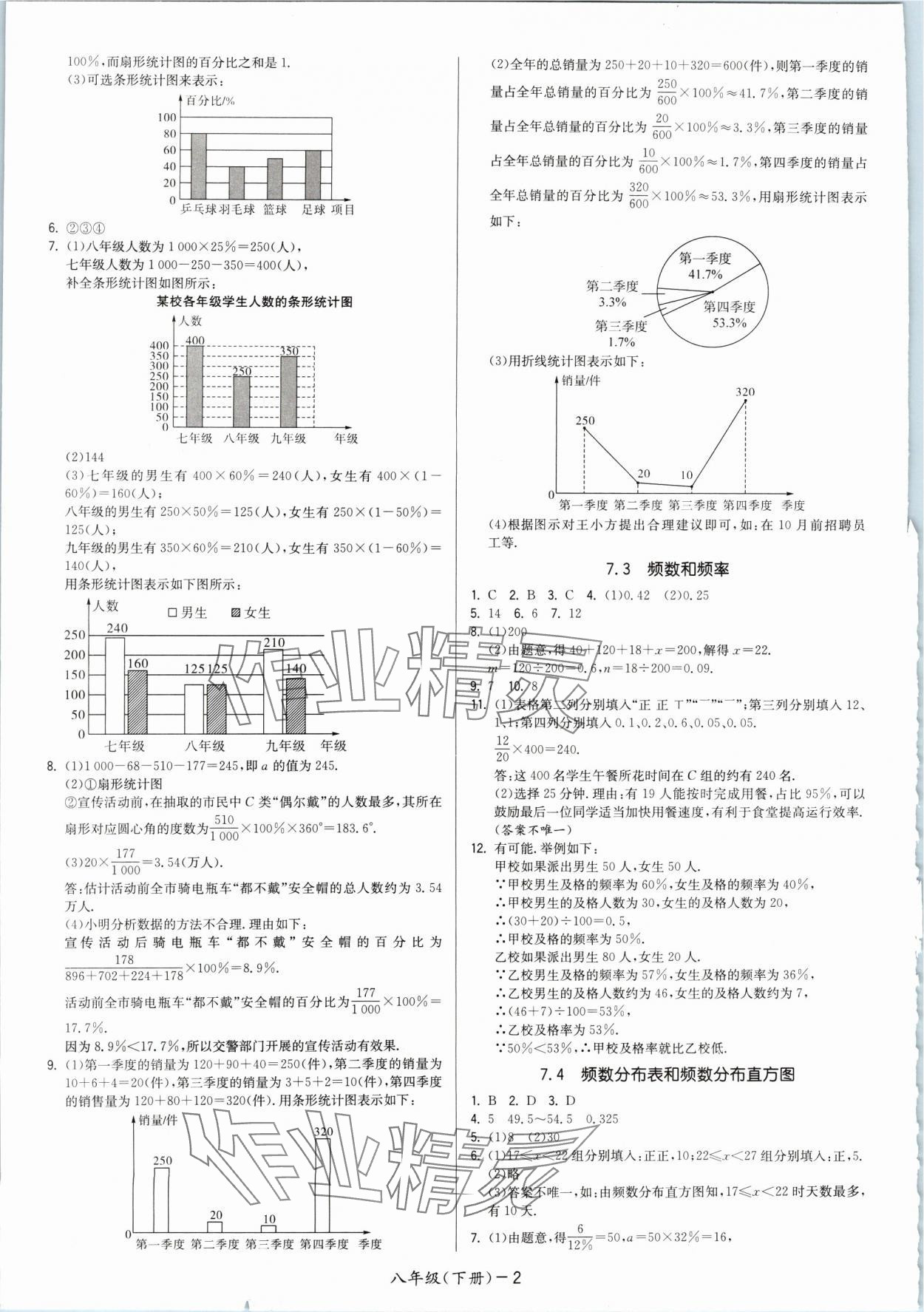 2024年领先一步三维提优八年级数学下册苏科版 参考答案第2页