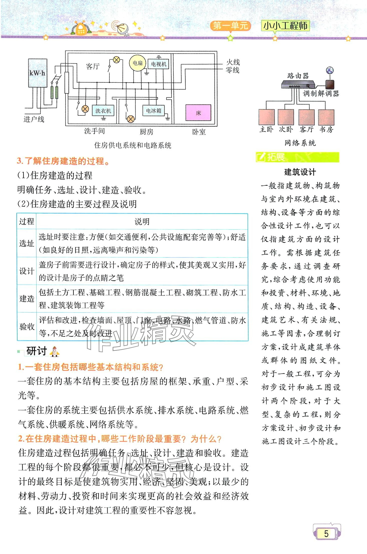 2024年教材課本六年級(jí)科學(xué)下冊(cè)教科版 第5頁(yè)