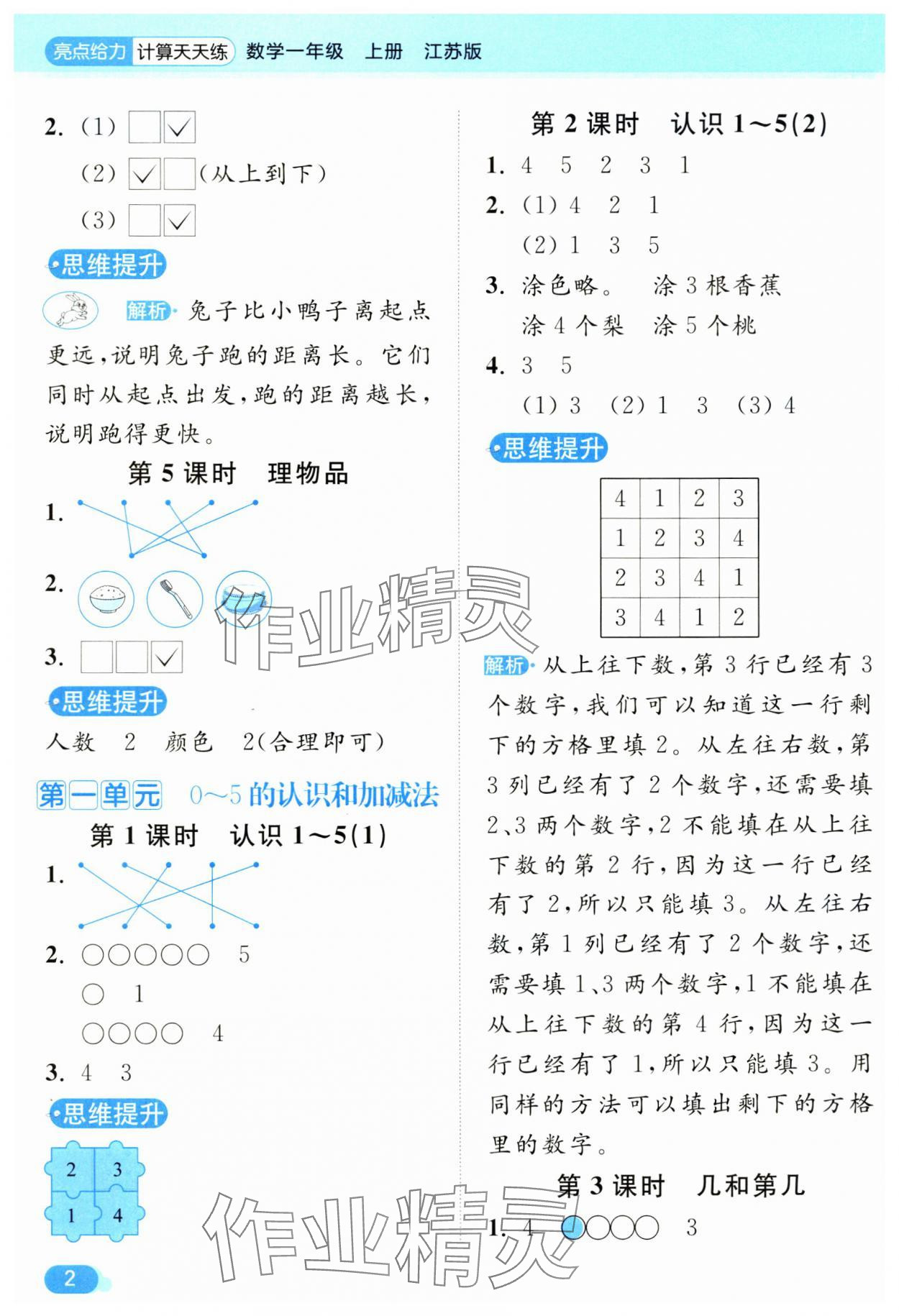 2024年亮點(diǎn)給力計(jì)算天天練一年級(jí)數(shù)學(xué)上冊(cè)蘇教版 第2頁(yè)