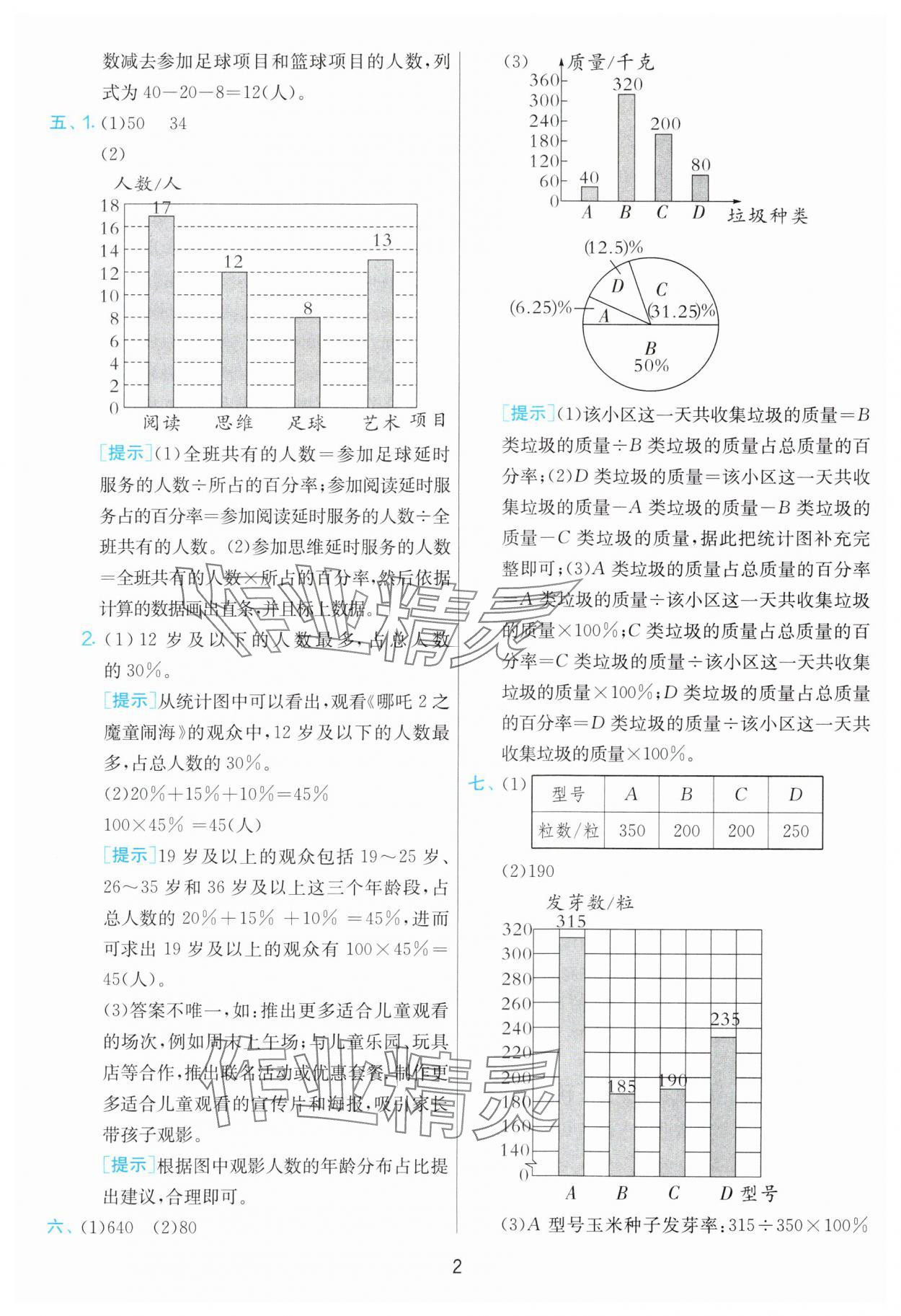 2025年實驗班期末闖關必刷卷六年級數學下冊蘇教版 參考答案第2頁