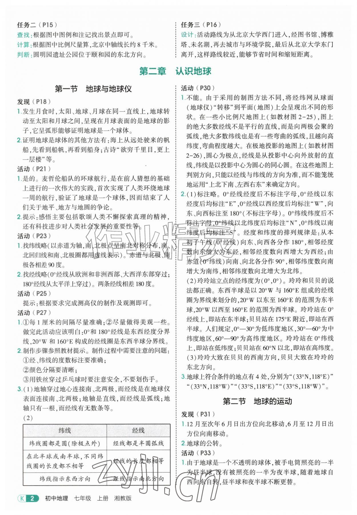 2026年教材课本七年级地理上册湘教版&nbsp;参考答案第2页