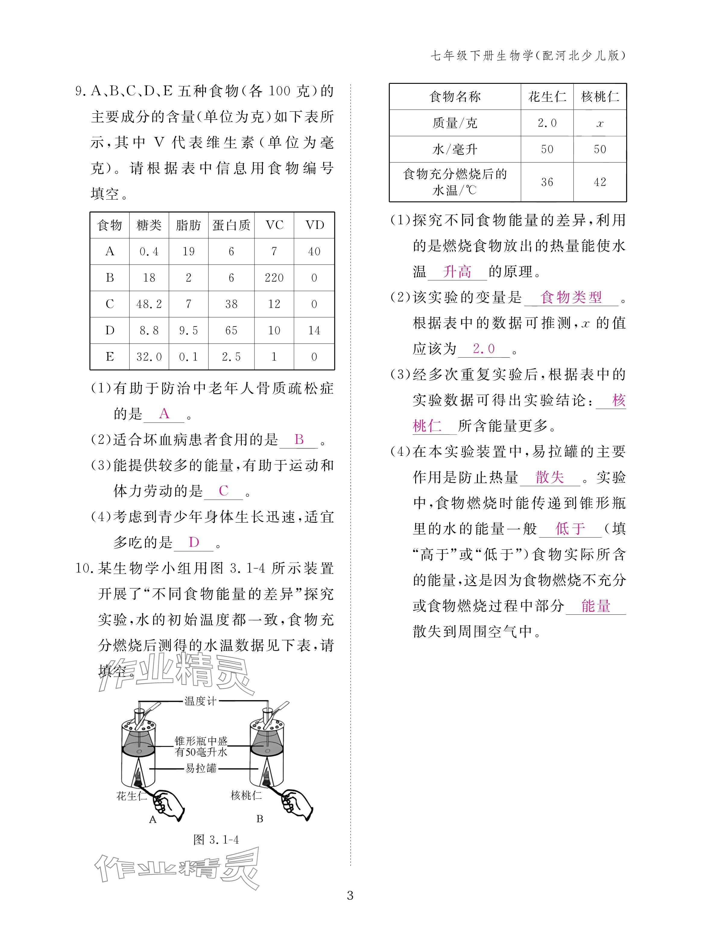 2025年作業(yè)本江西教育出版社七年級生物下冊冀少版 參考答案第3頁