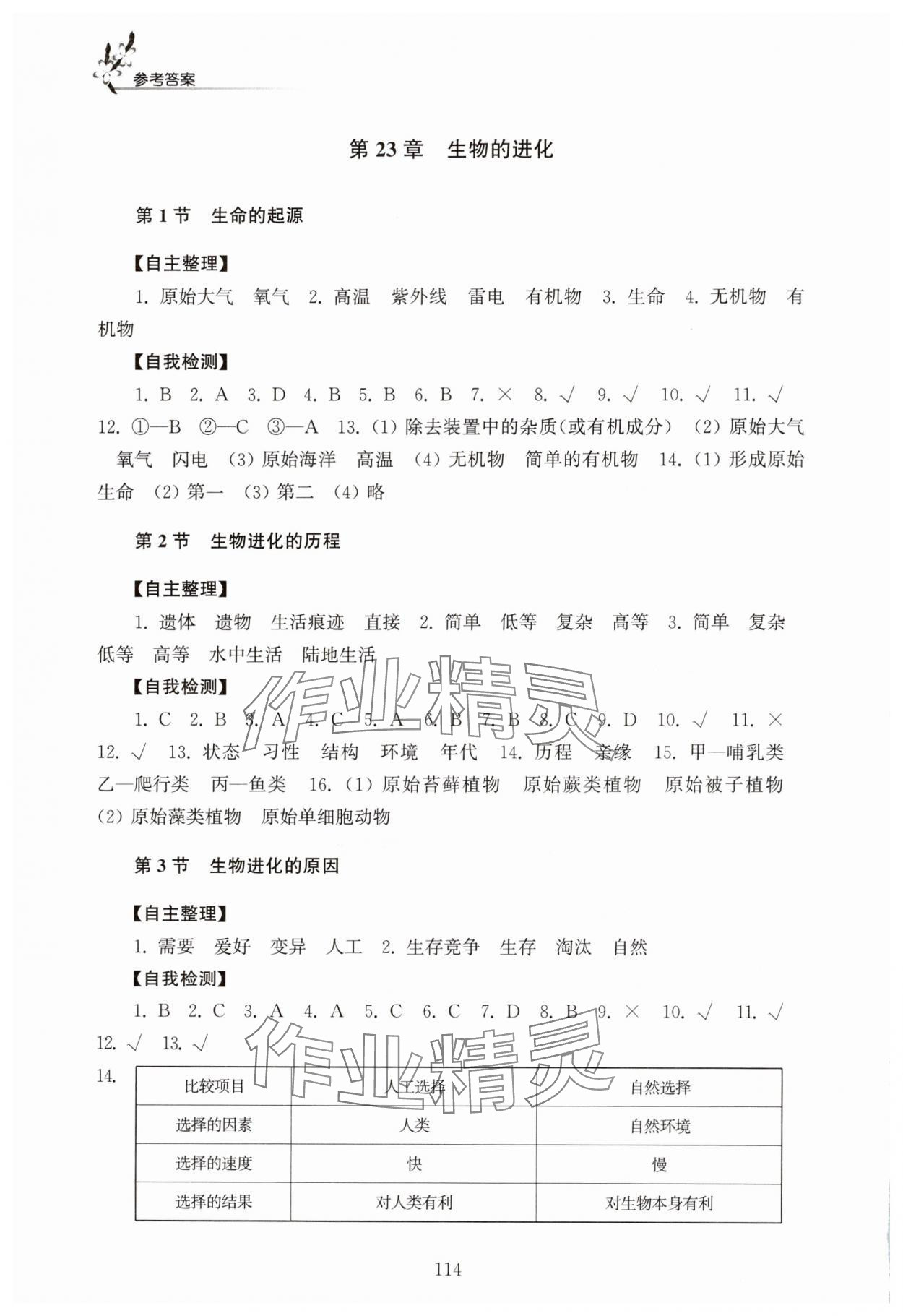 2025年學(xué)習(xí)與評(píng)價(jià)江蘇教育出版社八年級(jí)生物下冊(cè)蘇科版 第2頁(yè)
