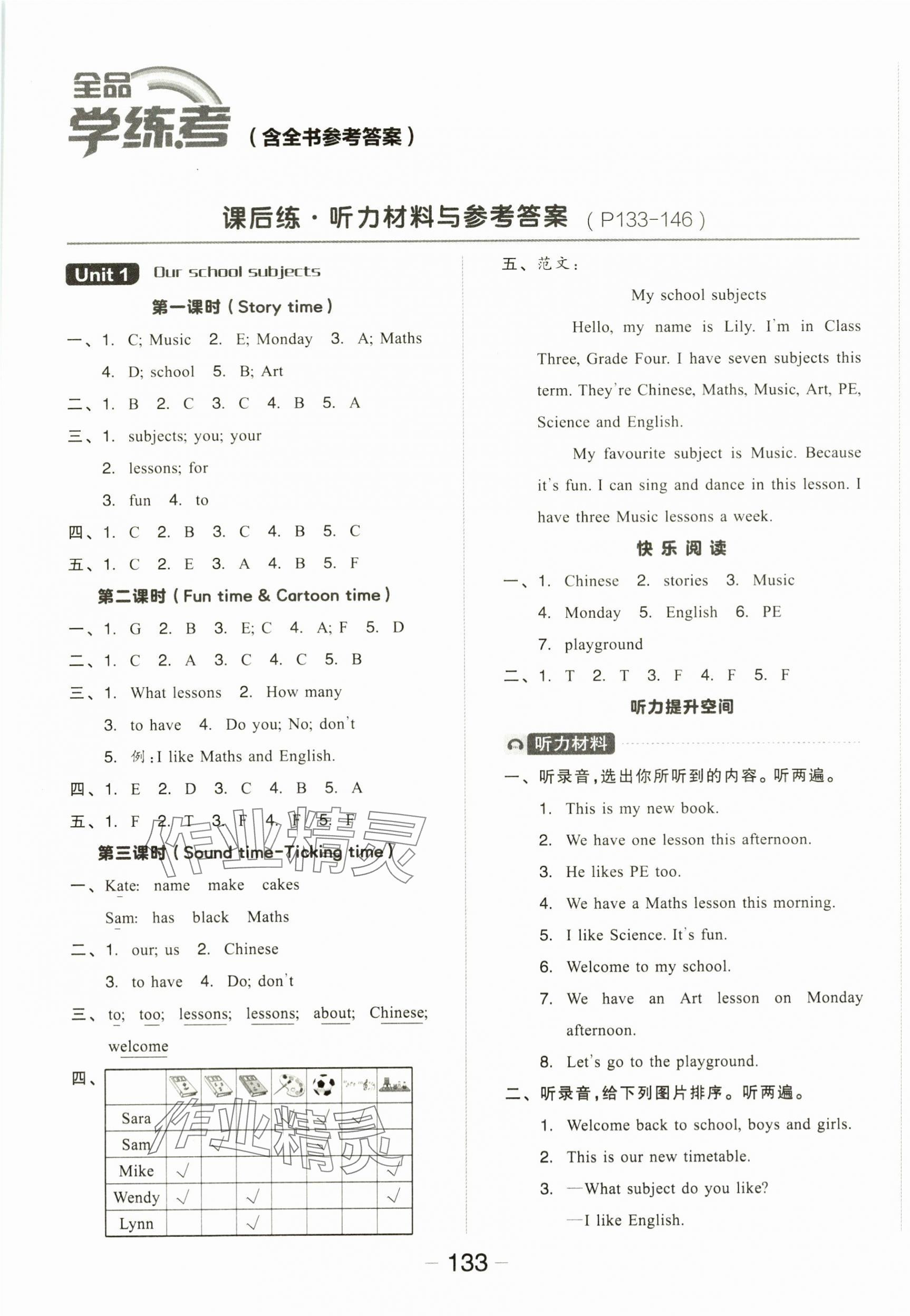 2025年全品学练考四年级英语下册译林版 参考答案第1页