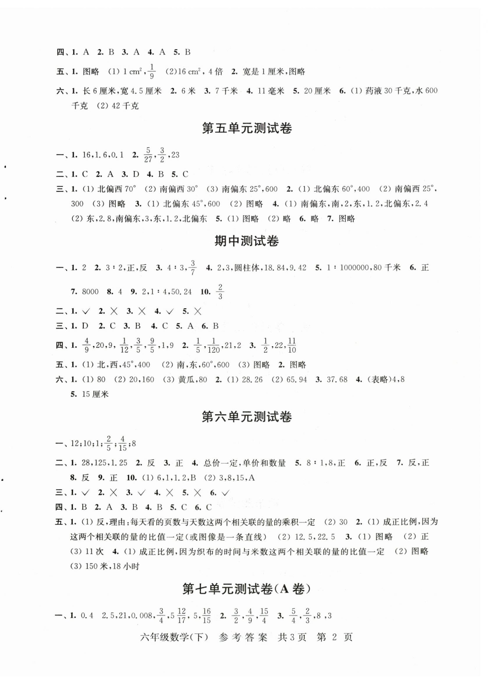 2025年伴你学单元达标测试卷六年级数学下册苏教版 参考答案第2页