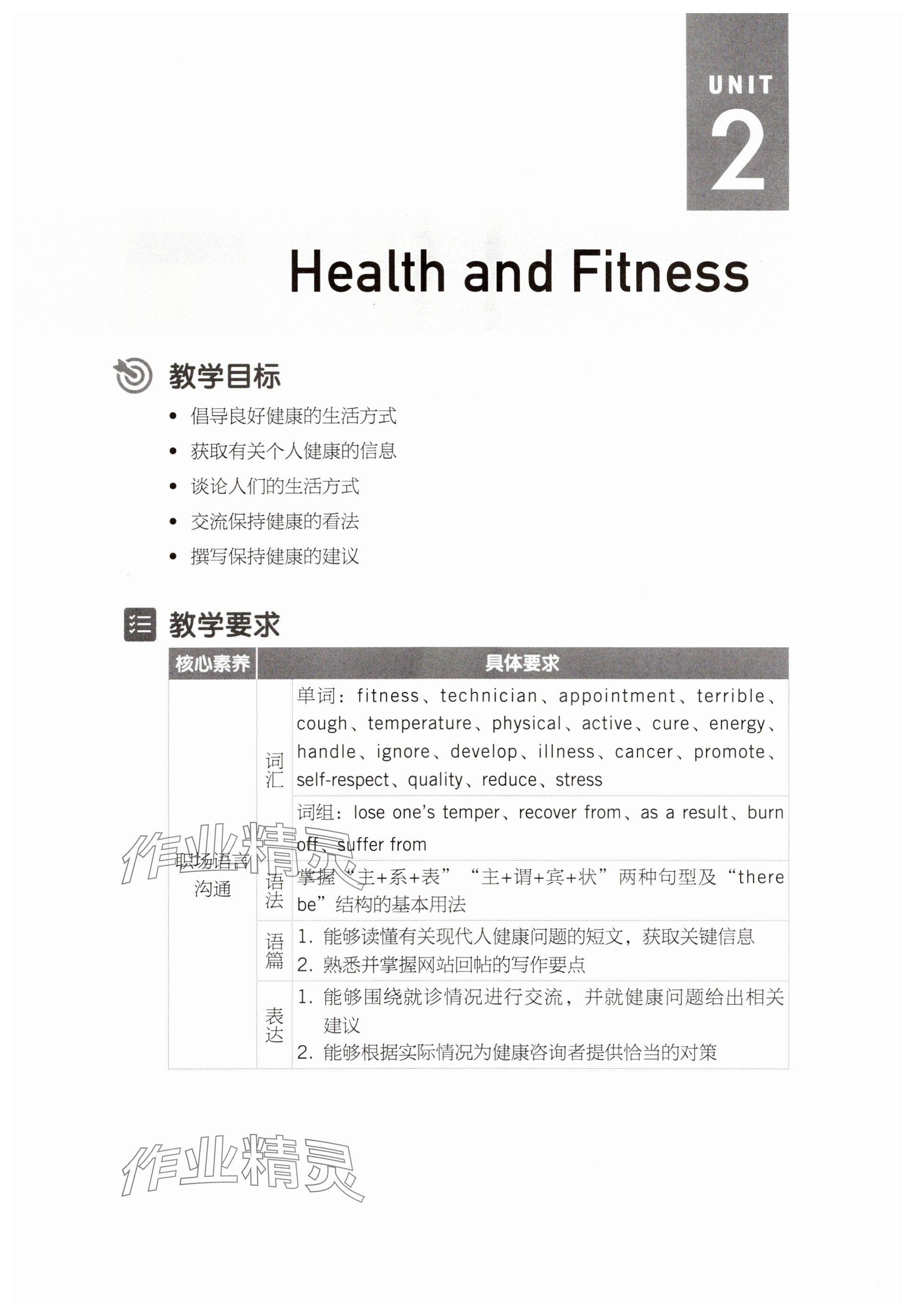 2024年基礎模塊高等教育出版社英語2修訂版 參考答案第21頁