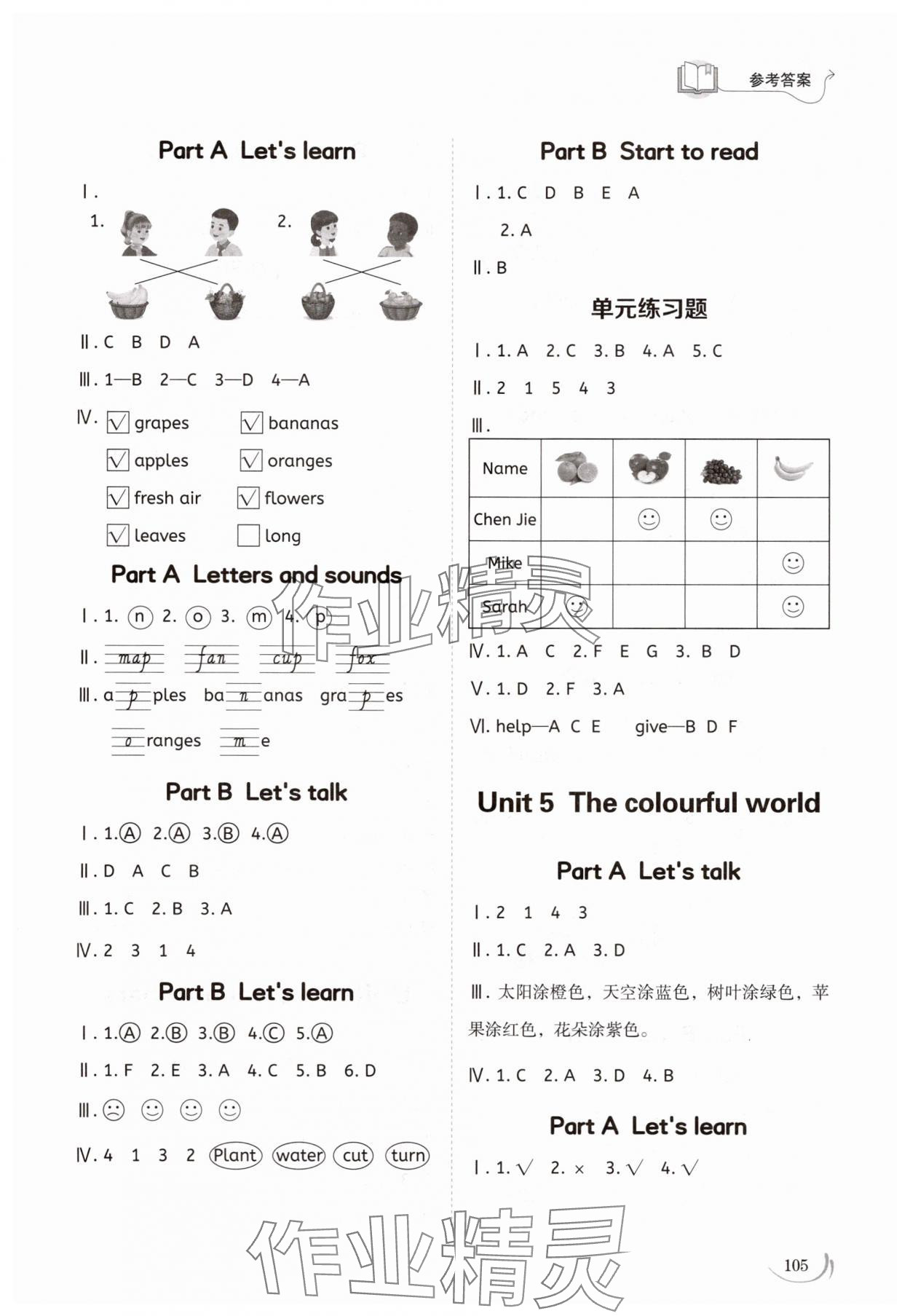 2025年同步練習冊山東科學技術出版社三年級英語上冊人教版&nbsp;第5頁
