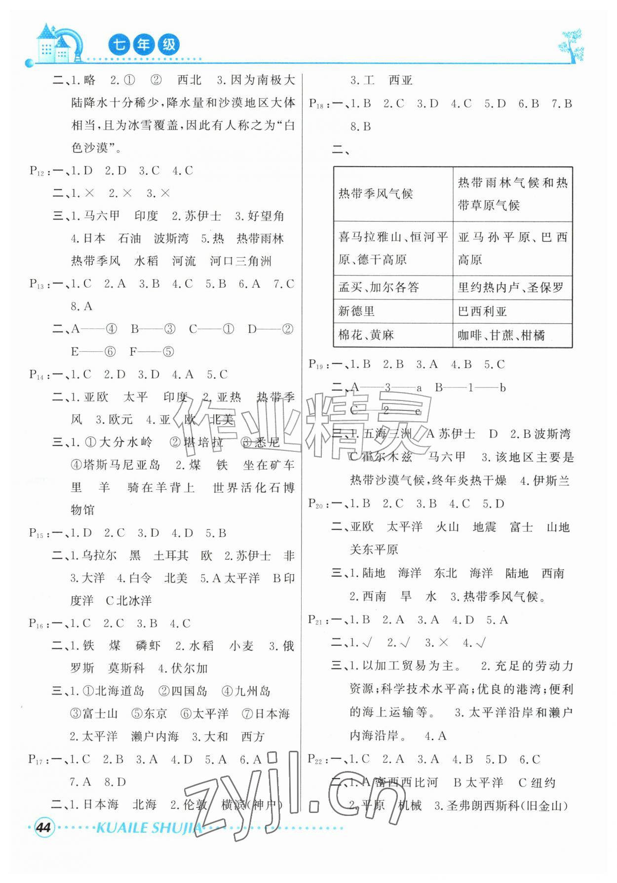 2026年快乐暑假甘肃教育出版社七年级地理人教版&nbsp;第2页