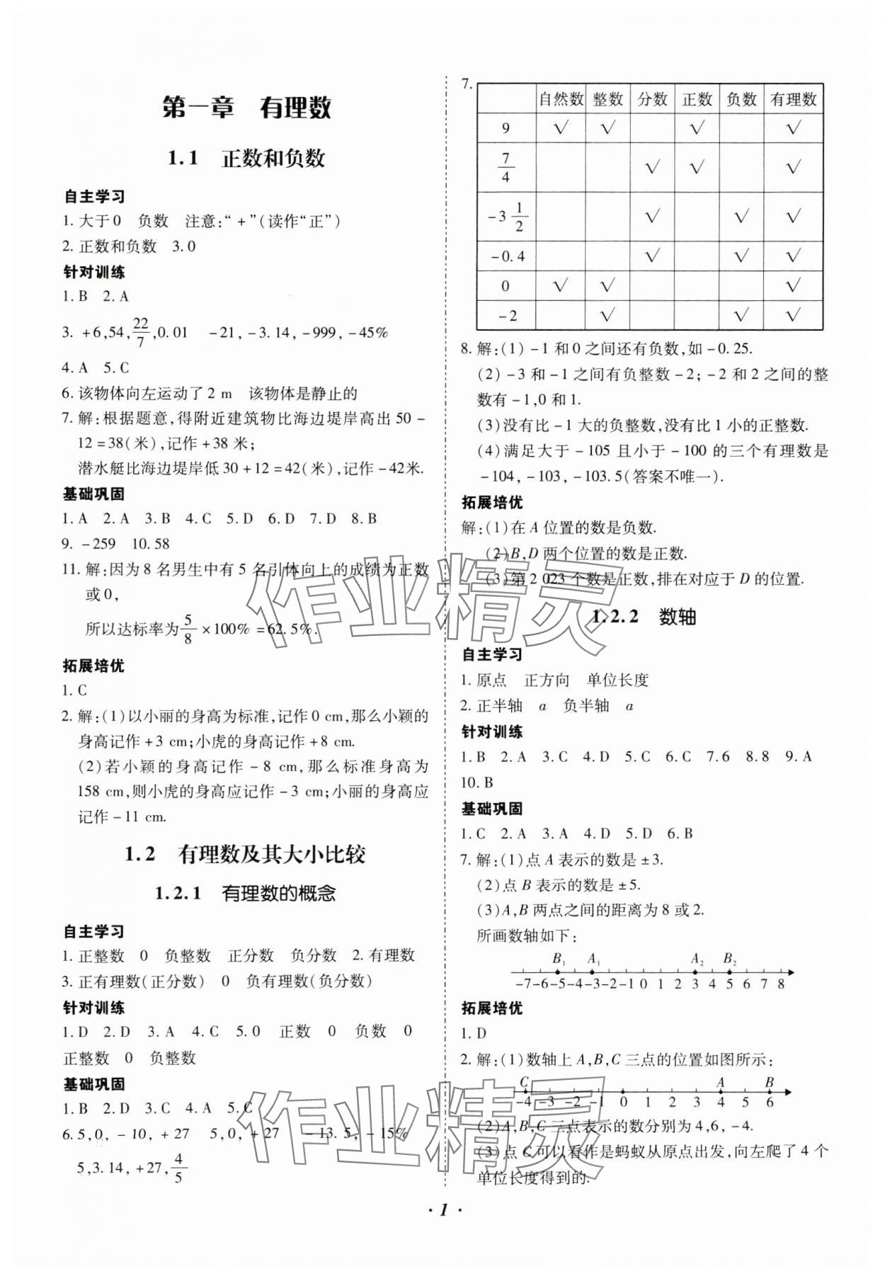 2024年本土攻略七年级数学上册人教版云南专版 参考答案第1页