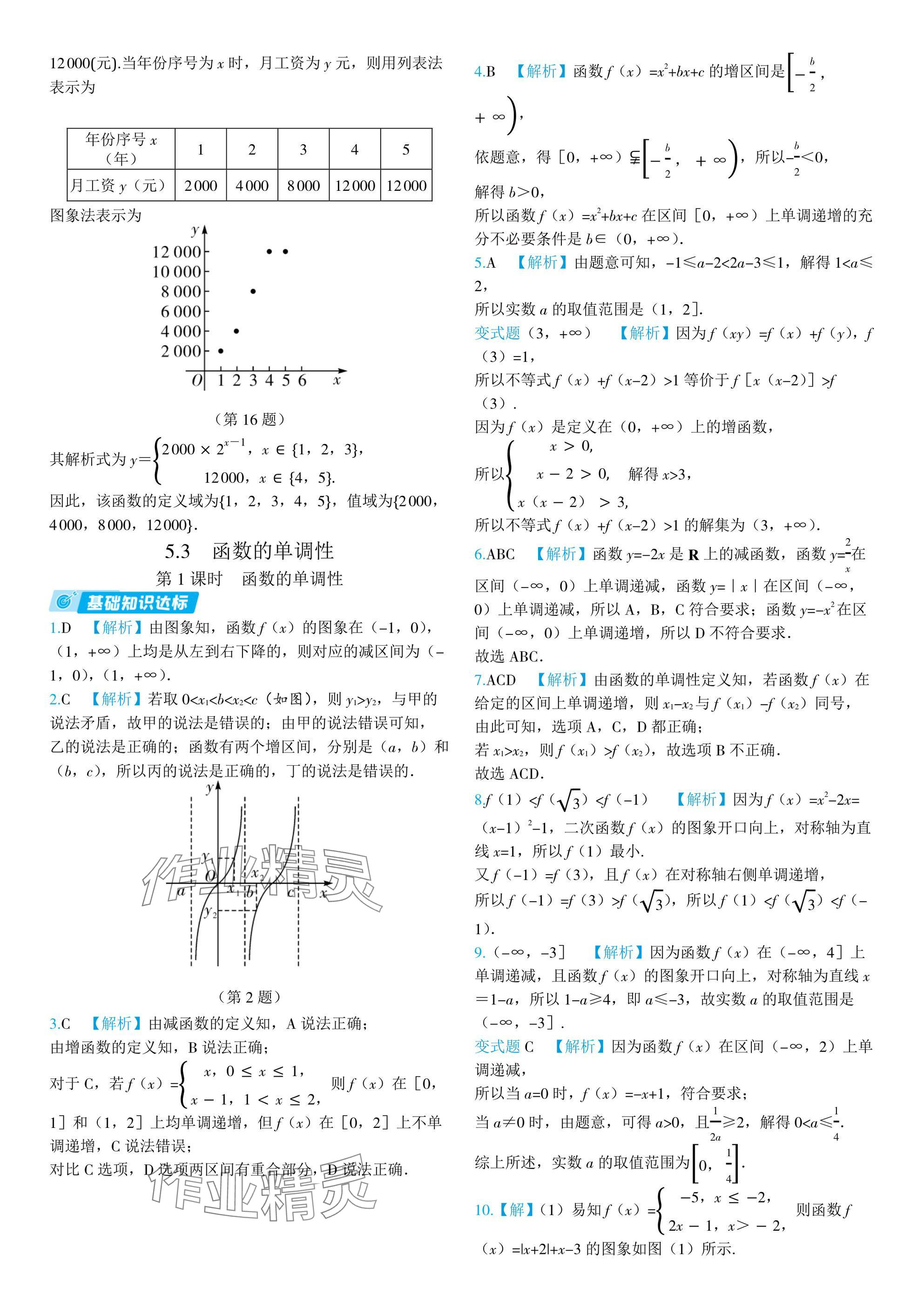 2024年全優(yōu)學(xué)練測高中數(shù)學(xué)必修第一冊蘇教版 參考答案第31頁