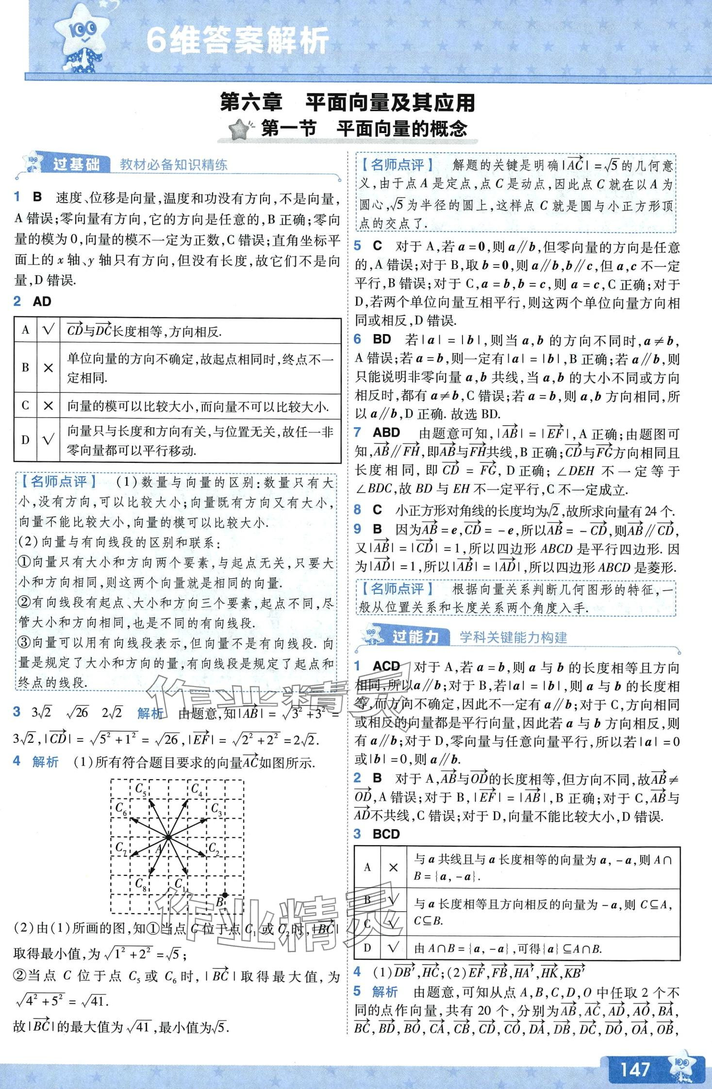 2024年一遍過高中數(shù)學(xué)必修第二冊人教A版 第2頁