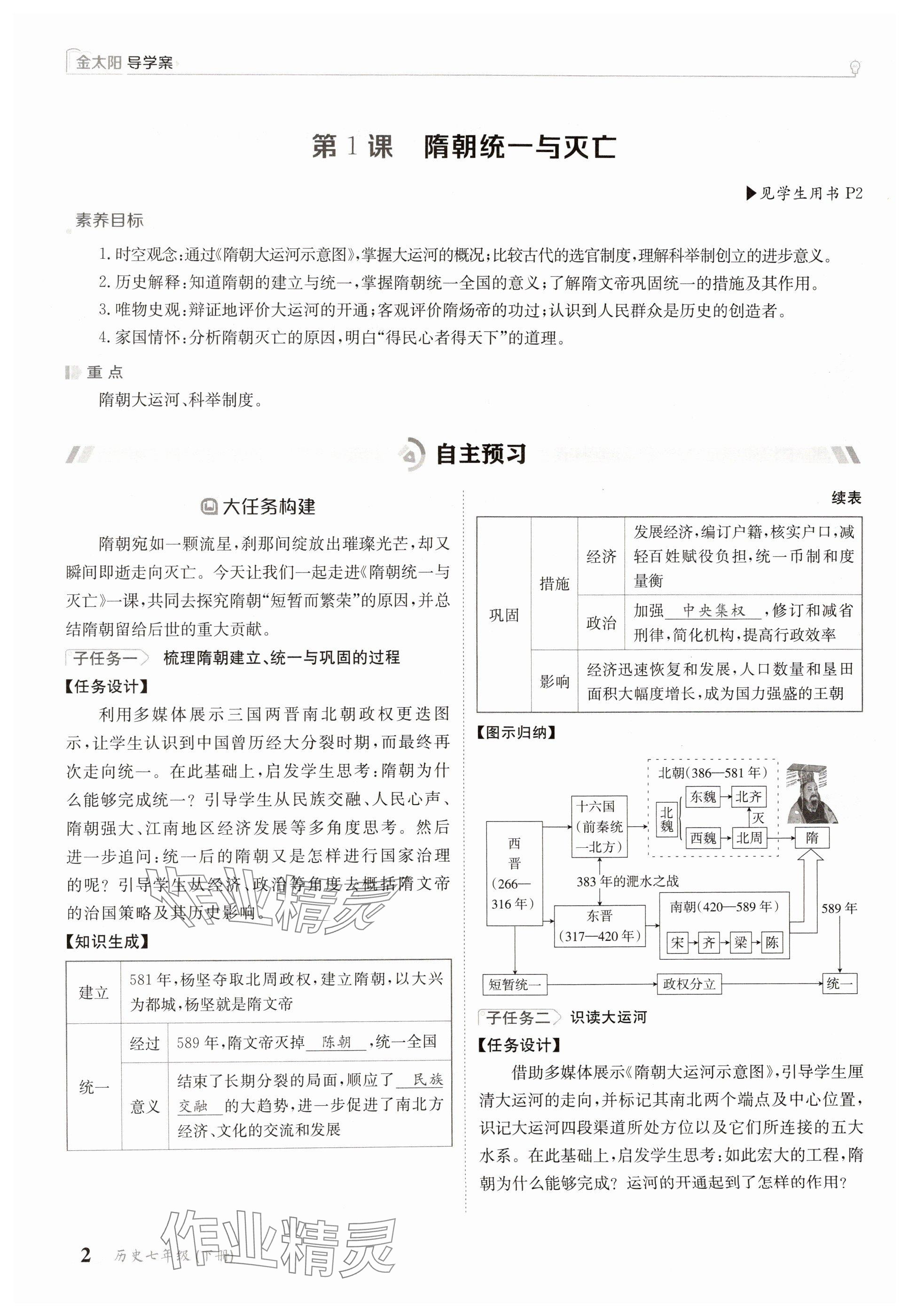 2025年金太阳导学案七年级历史下册人教版 参考答案第2页