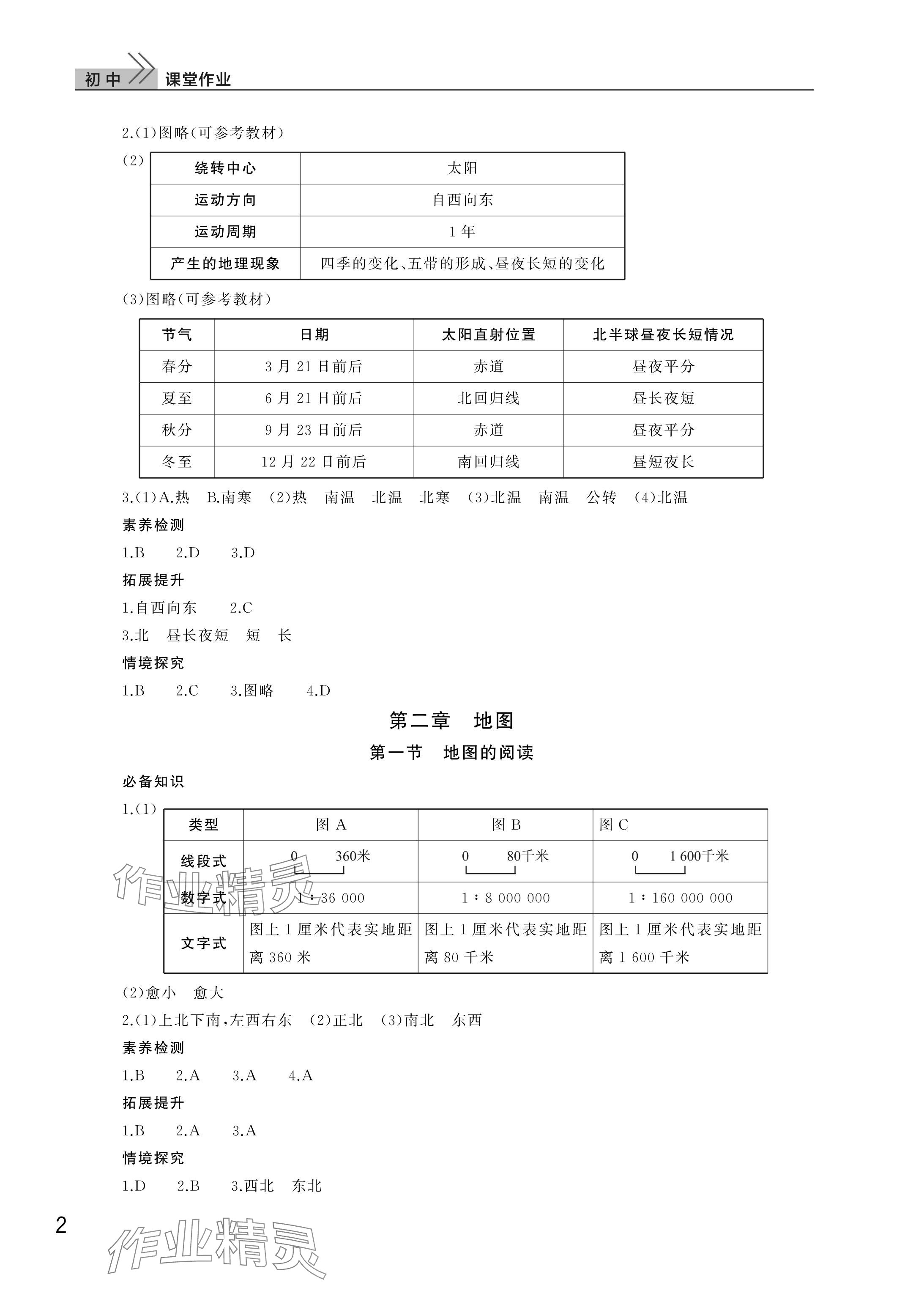 2025年课堂作业武汉出版社七年级地理上册人教版 参考答案第2页
