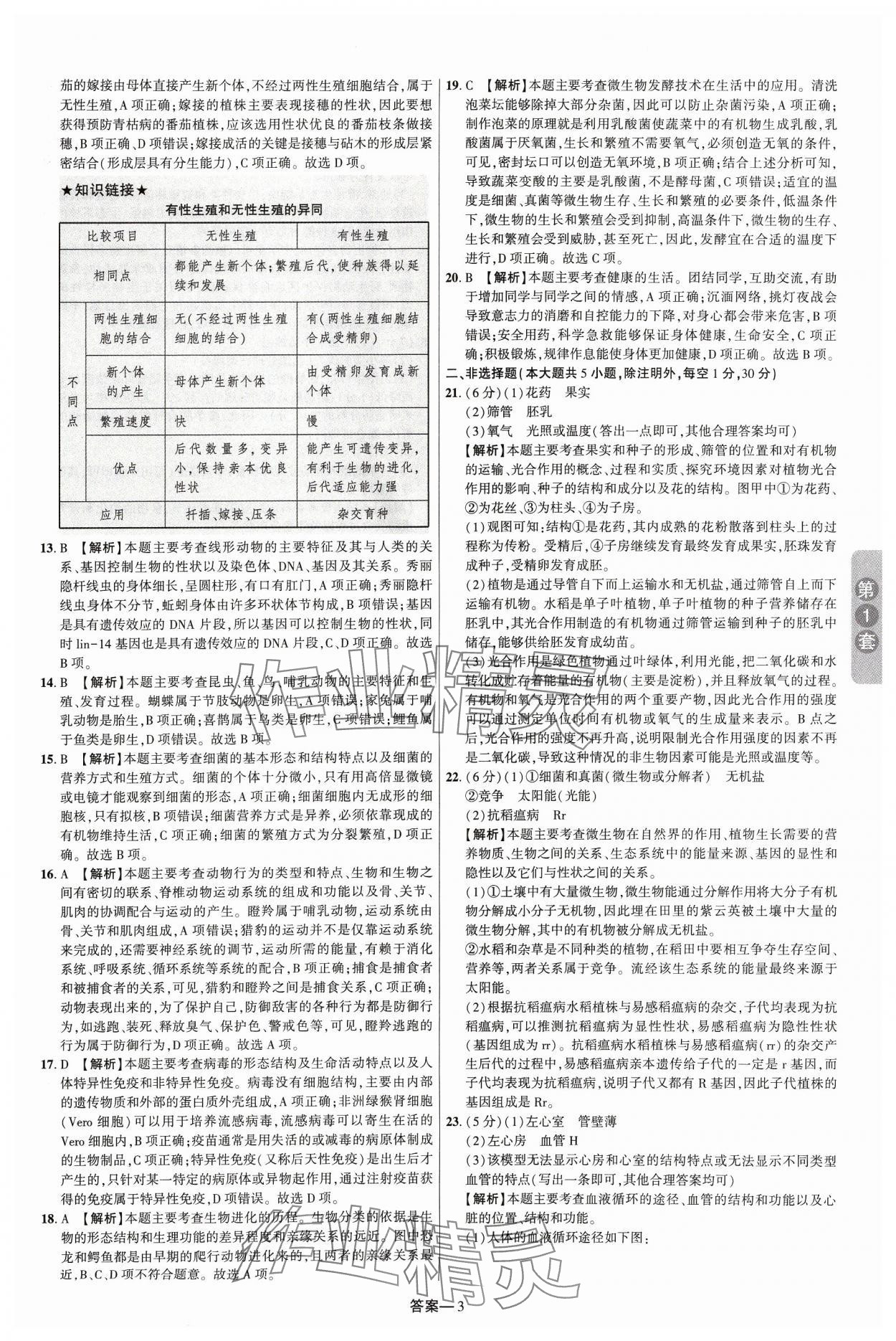 2024年领扬中考卷生物河南专版 参考答案第2页