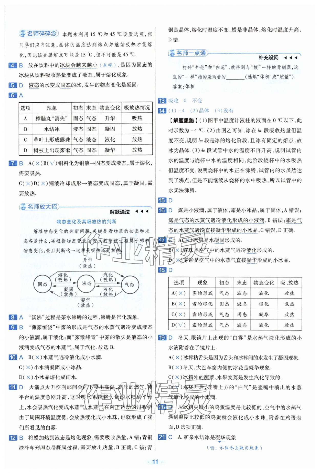 2024年金考卷中考真題分類訓(xùn)練物理 參考答案第10頁