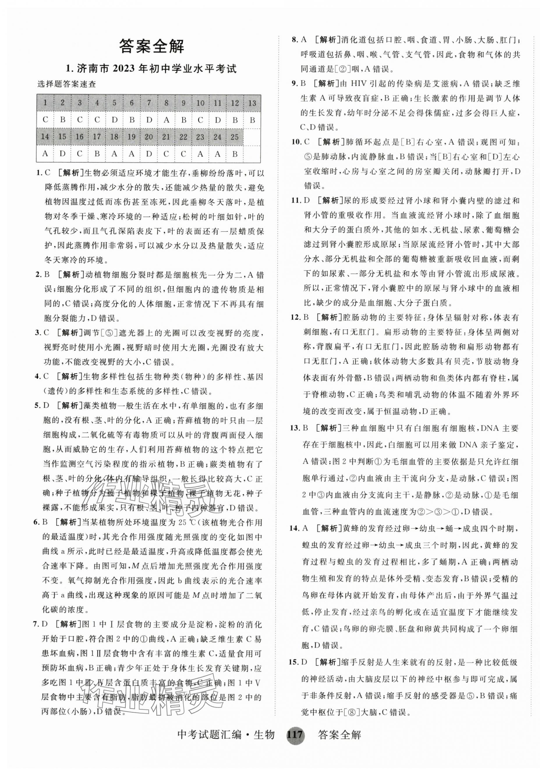 2024年中考試題匯編山東科學(xué)技術(shù)出版社生物 第1頁(yè)