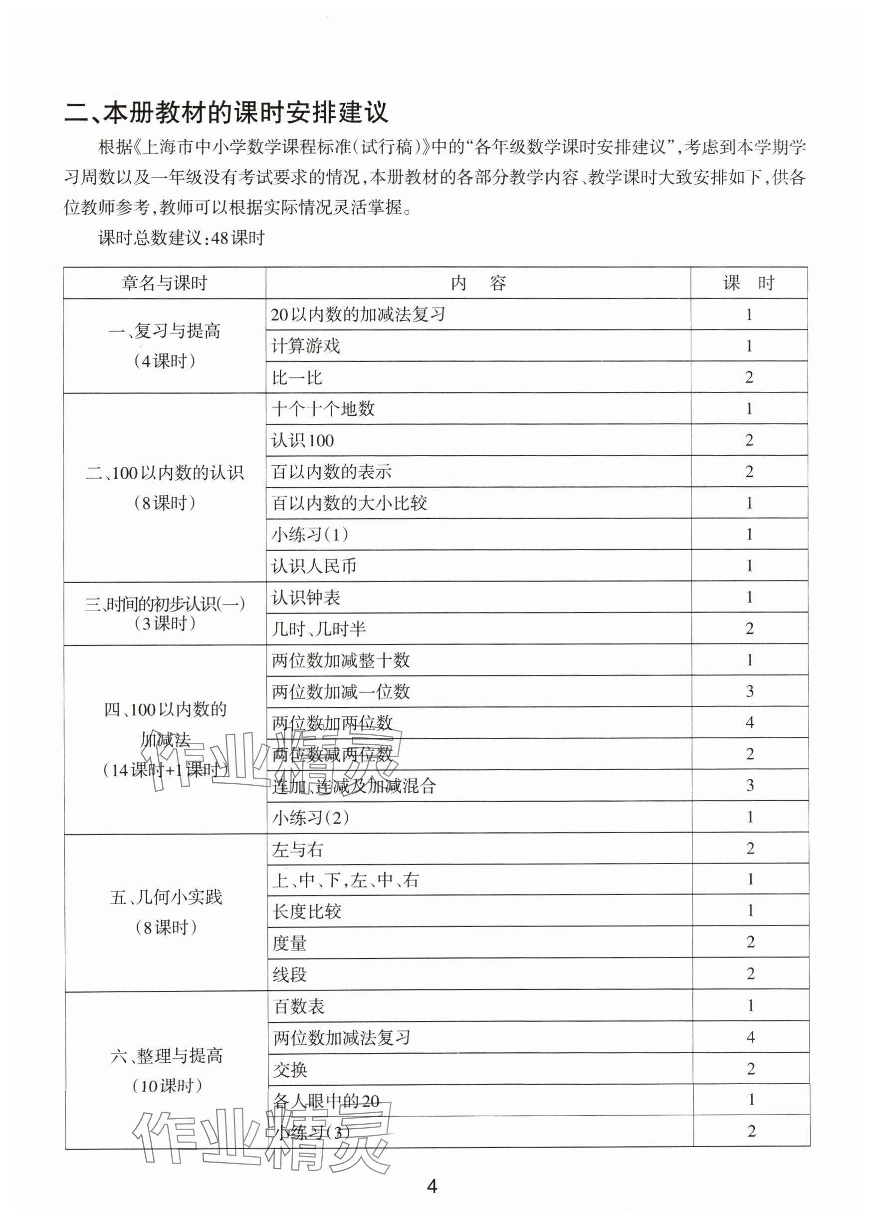 2024年教材課本一年級數(shù)學(xué)下冊滬教版54制 參考答案第4頁