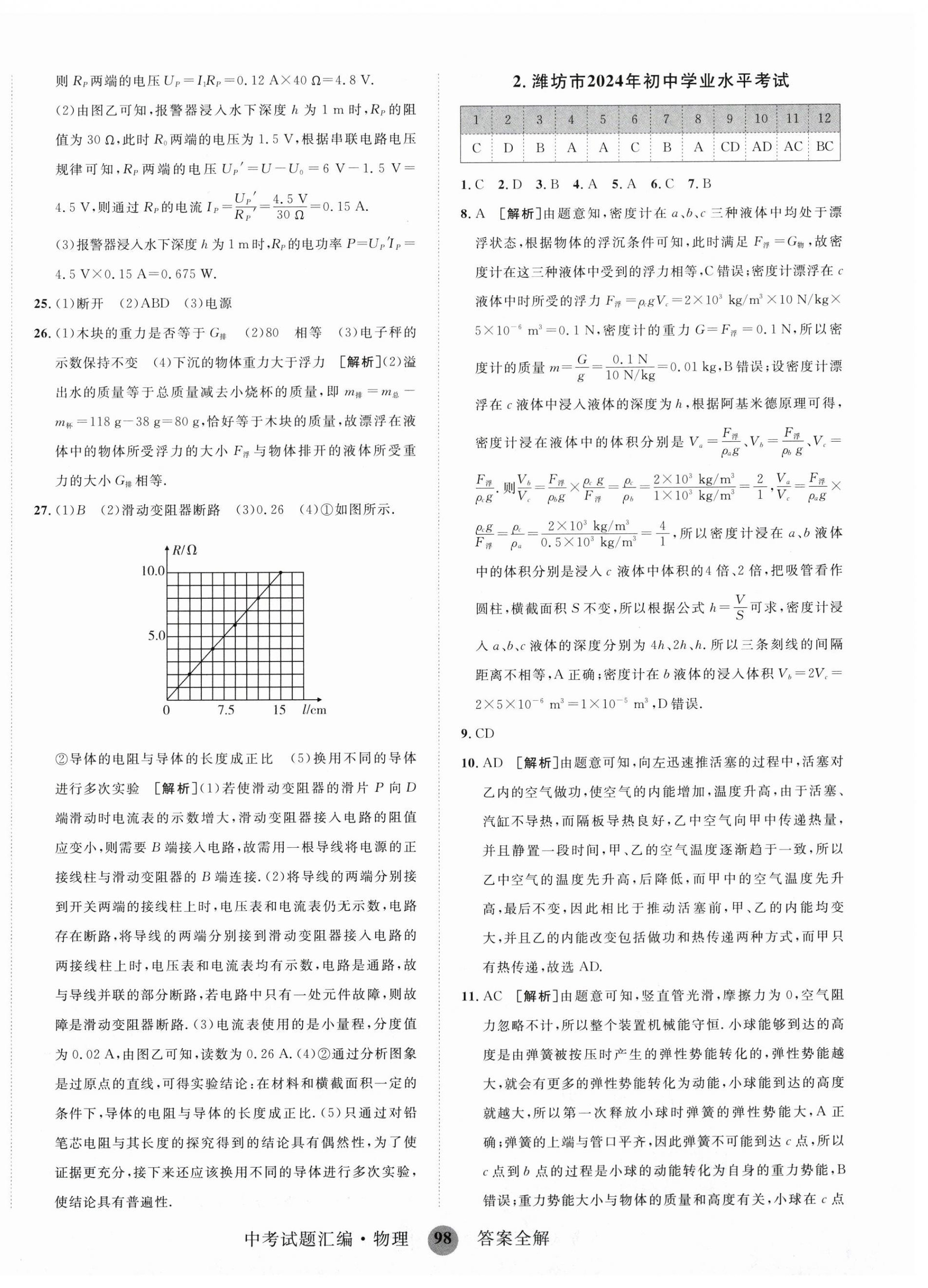 2025年中考试题汇编物理山东科学技术出版社 第2页