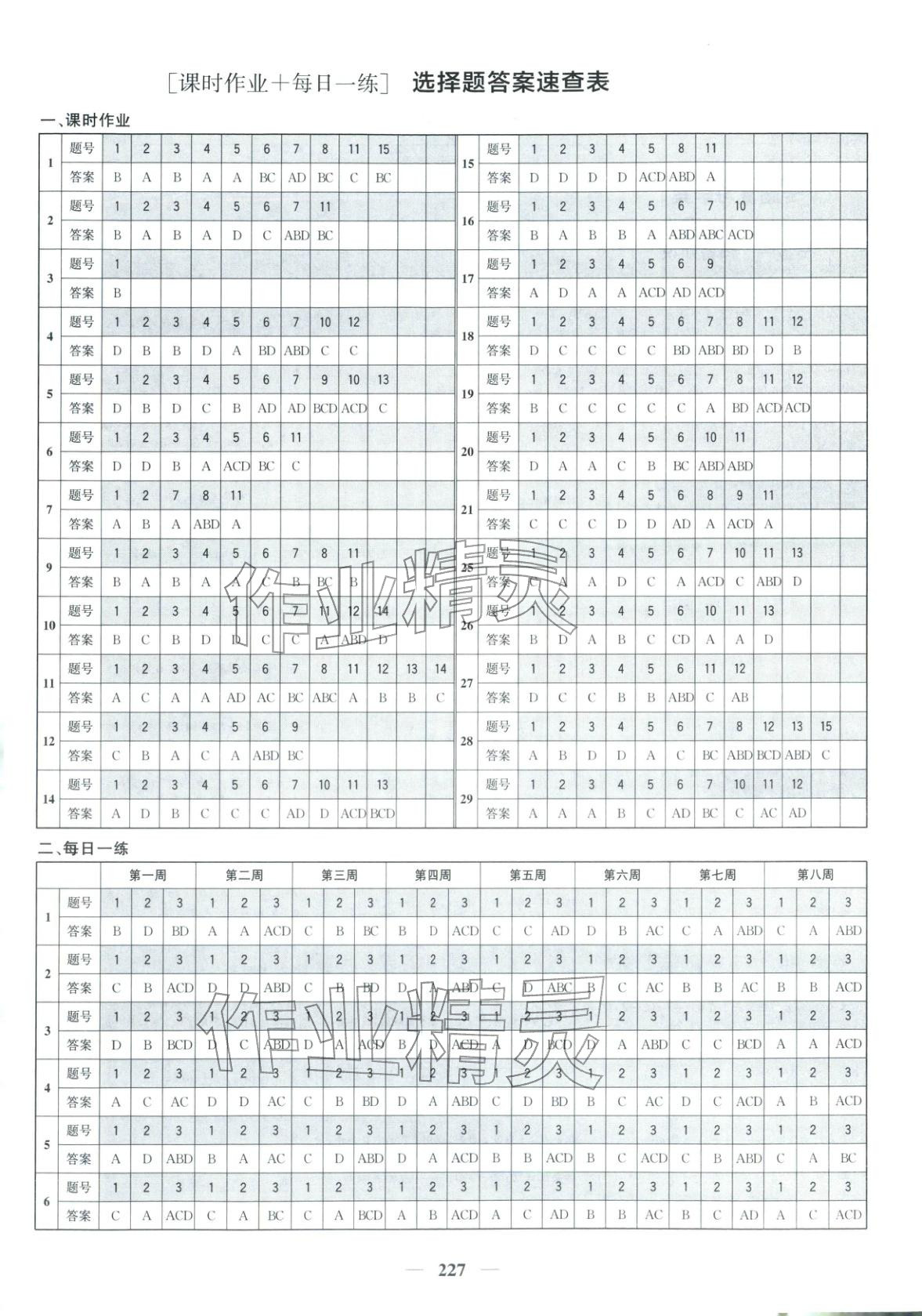 2026年優化探究高考專題復習數學&nbsp;參考答案第1頁