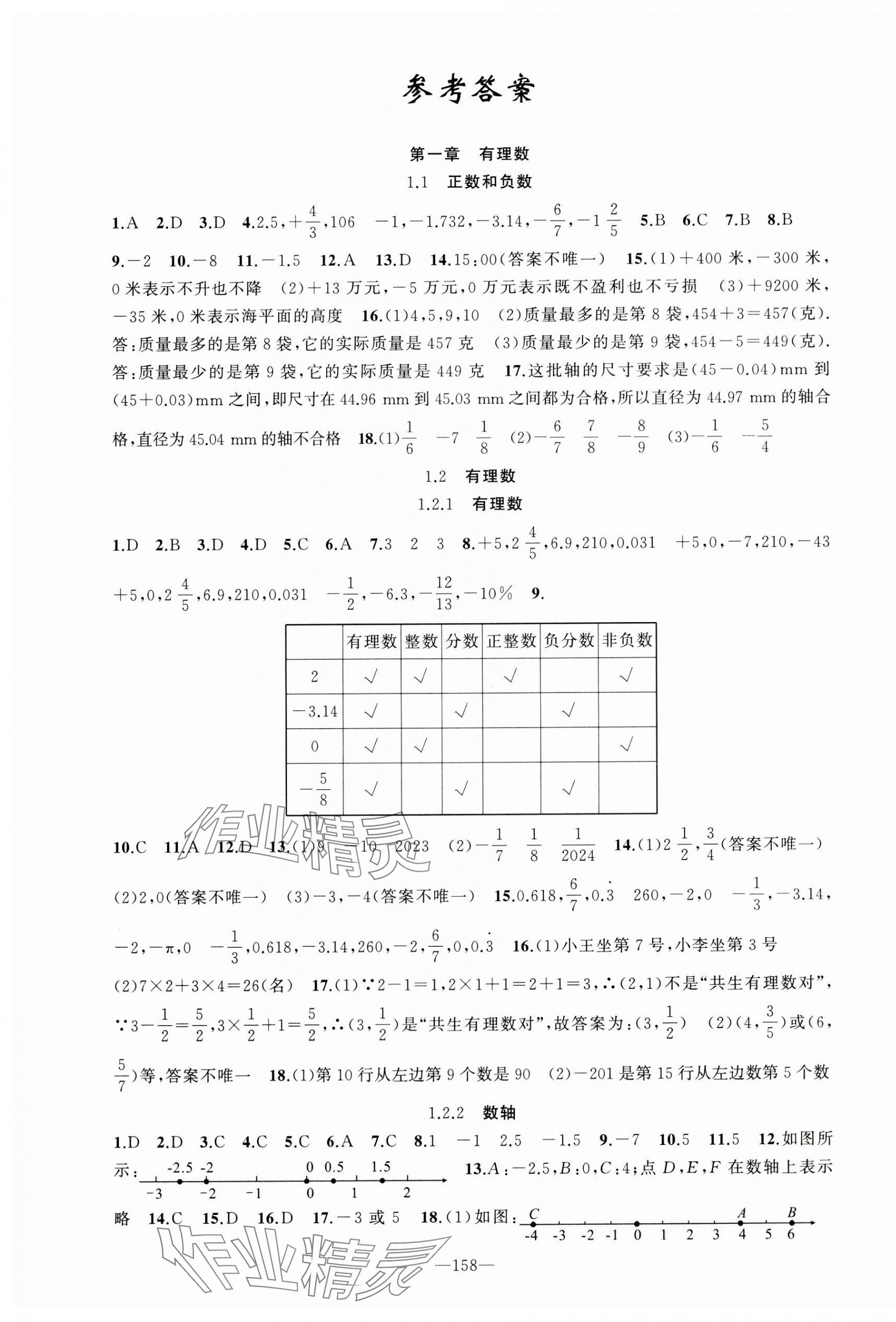 2023年黃岡100分闖關(guān)七年級(jí)數(shù)學(xué)上冊(cè)人教版 第1頁(yè)