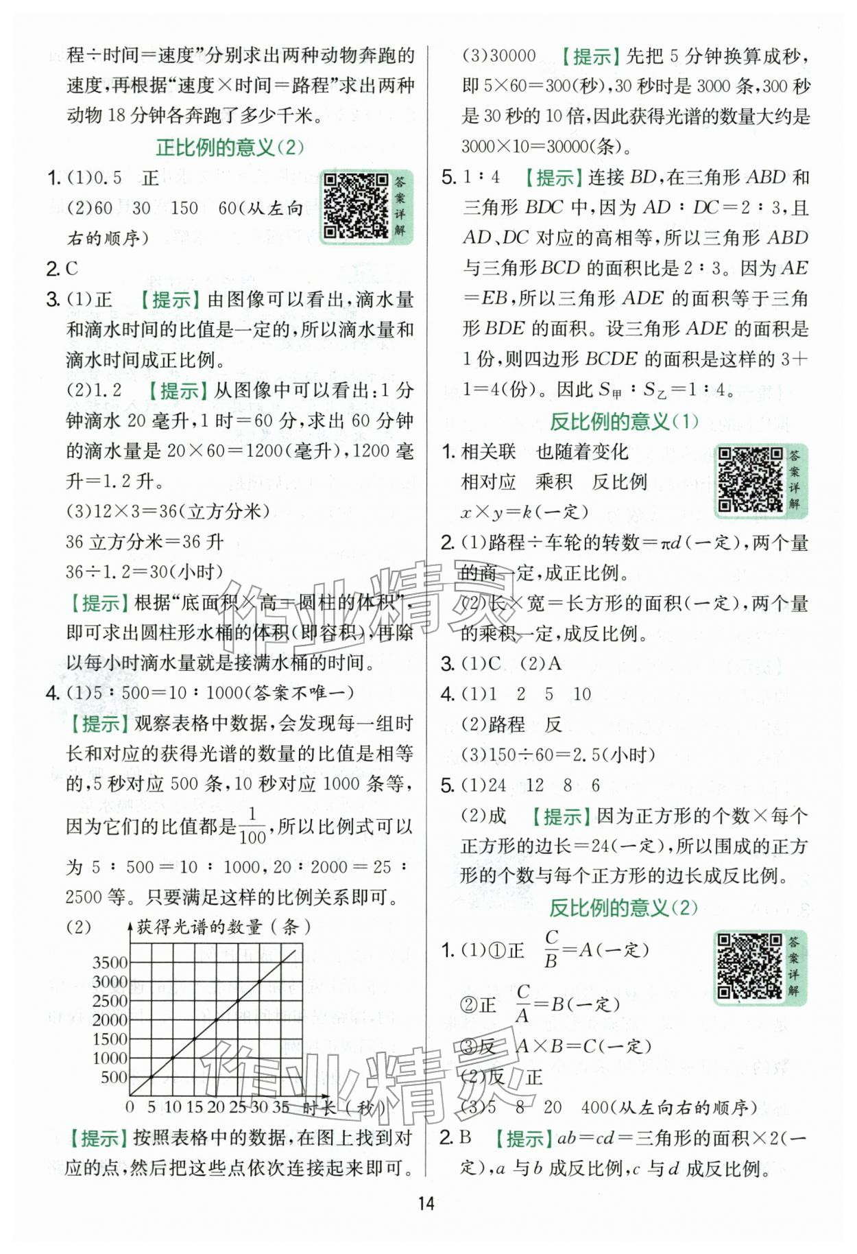2026年实验班提优训练六年级数学下册青岛版&nbsp;第14页