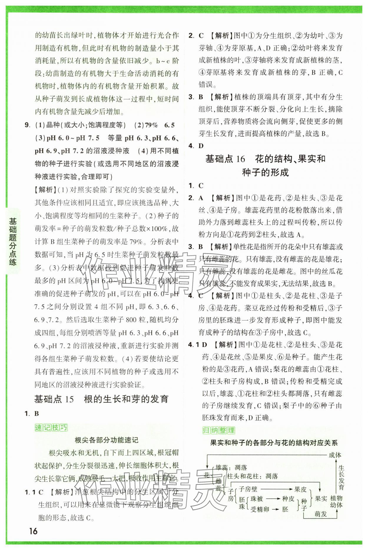 2025年萬唯中考基礎(chǔ)題生物 第16頁