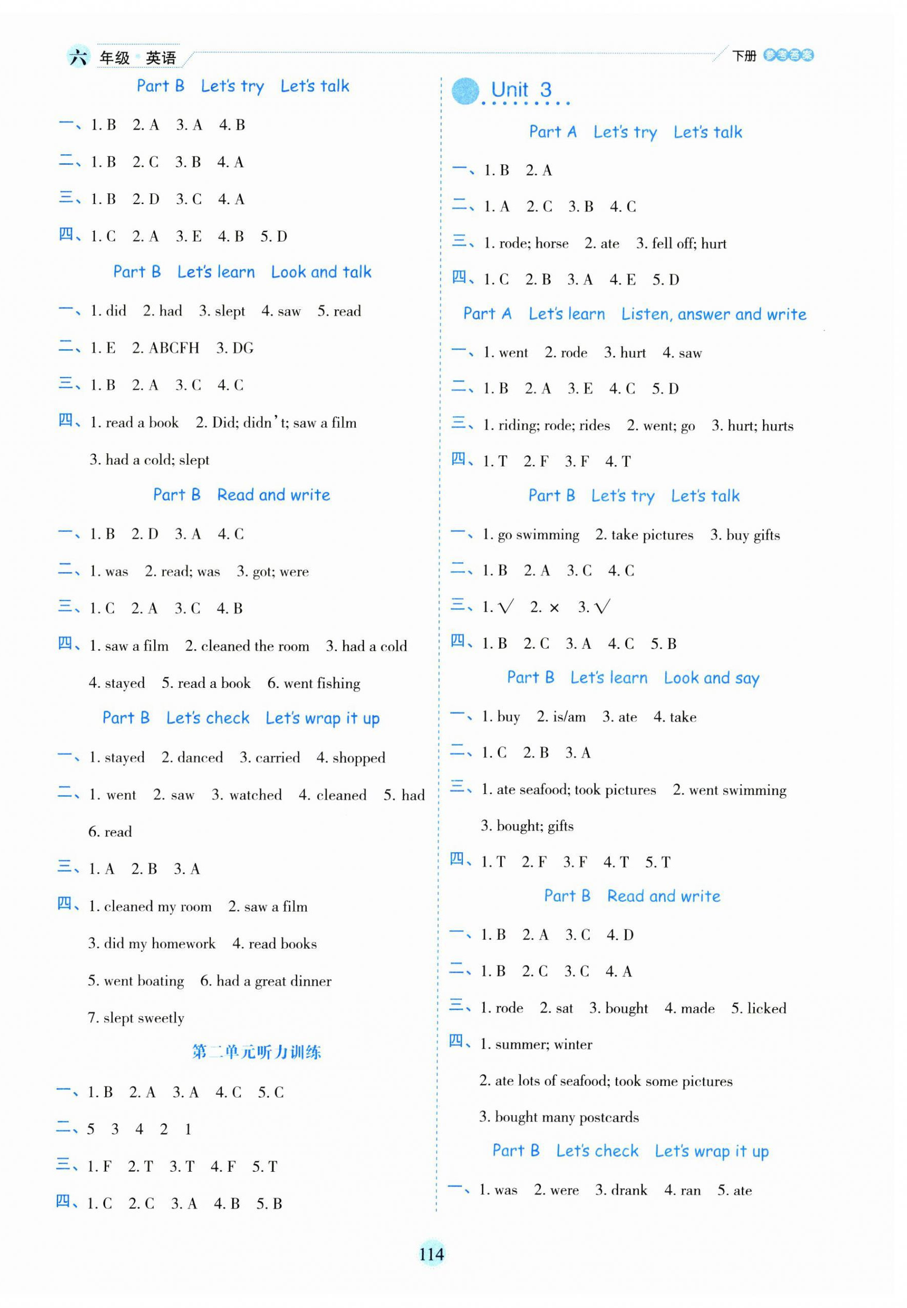 2025年優(yōu)秀生作業(yè)本六年級英語下冊人教版 參考答案第2頁