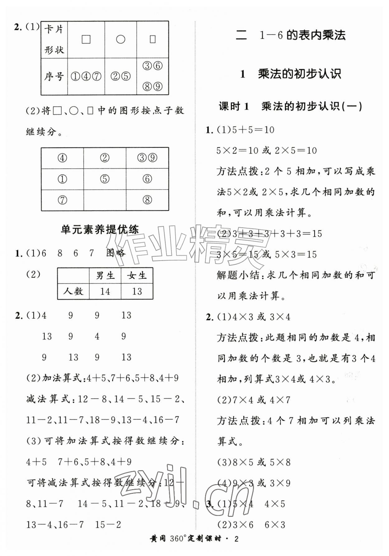 2026年黄冈360定制课时二年级数学上册人教版&nbsp;参考答案第2页