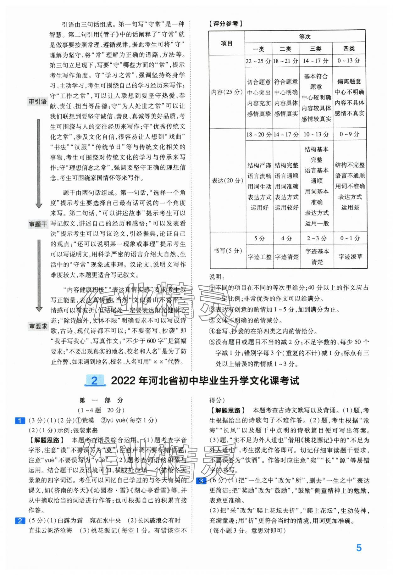 2024年金考卷45套匯編語文河北專版 第5頁