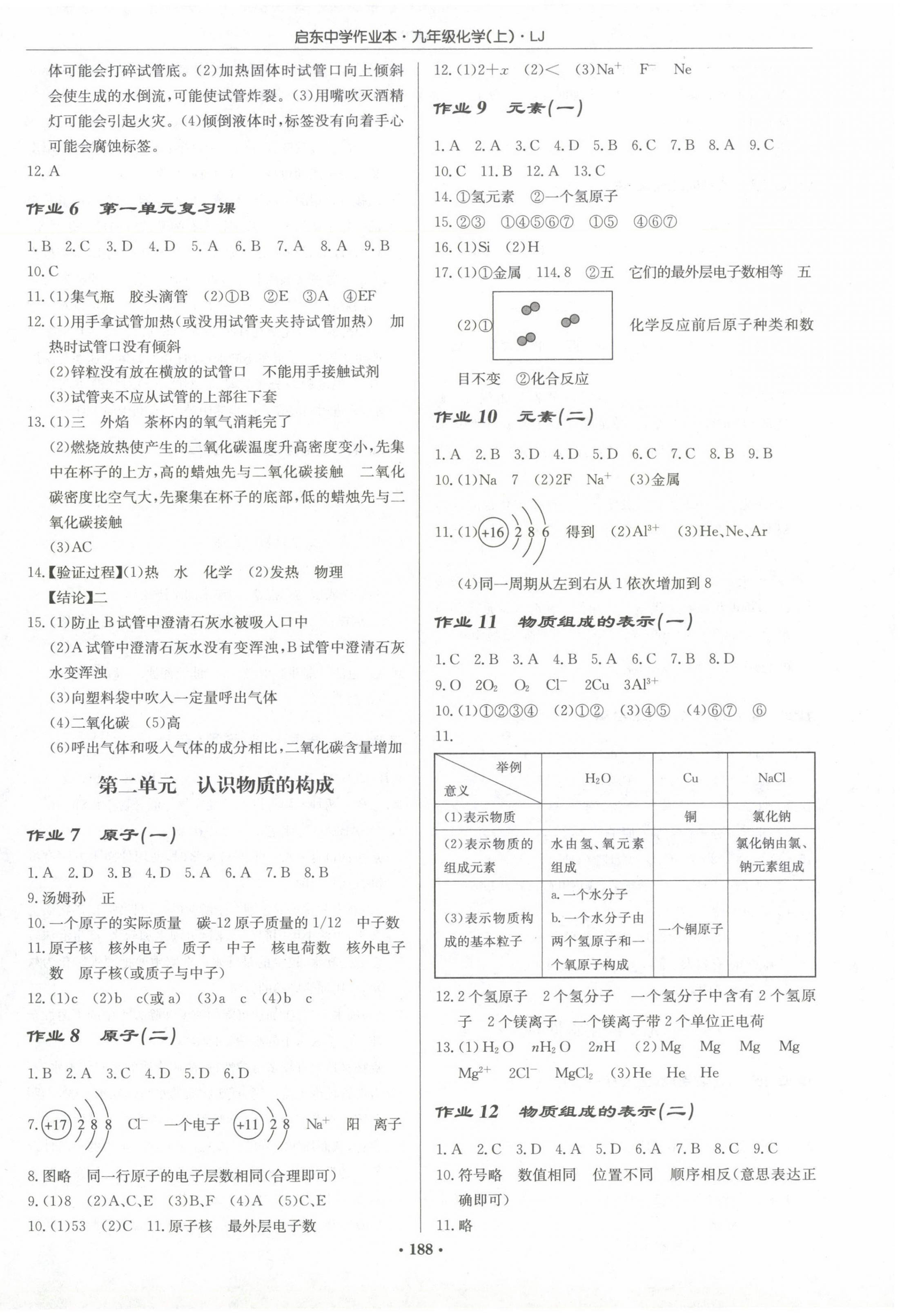 2024年啟東中學(xué)作業(yè)本九年級(jí)化學(xué)上冊(cè)魯教版 第2頁