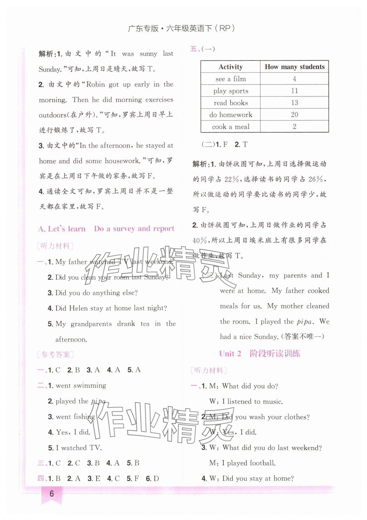 2024年黄冈小状元作业本六年级英语下册人教版广东专版 第6页