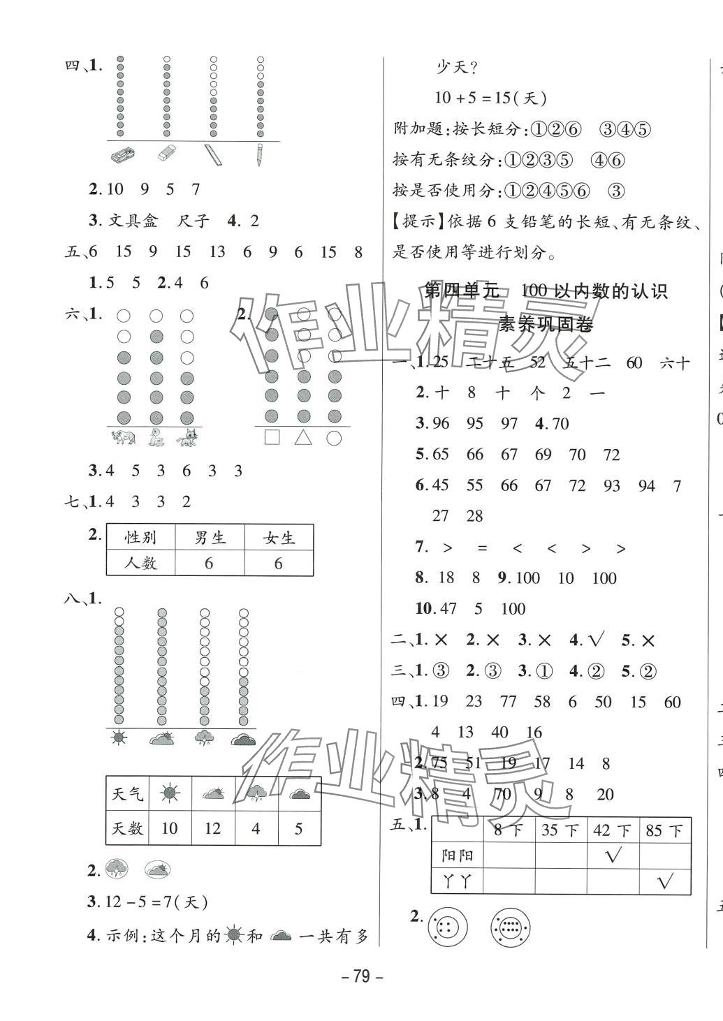 2024年创新考王完全试卷一年级数学下册人教版 第3页