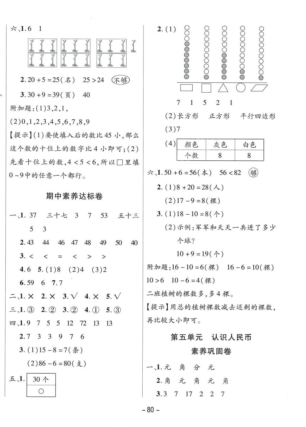 2024年创新考王完全试卷一年级数学下册人教版 第4页