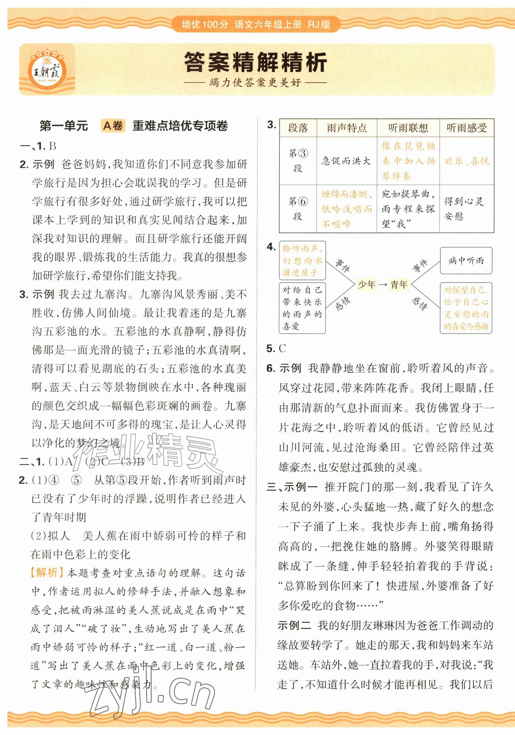 2026年王朝霞培优100分六年级语文上册人教版&nbsp;参考答案第1页
