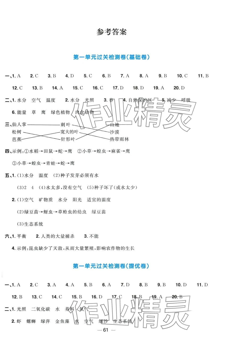 2024年陽(yáng)光同學(xué)一線名師全優(yōu)好卷五年級(jí)科學(xué)下冊(cè)教科版 第1頁(yè)